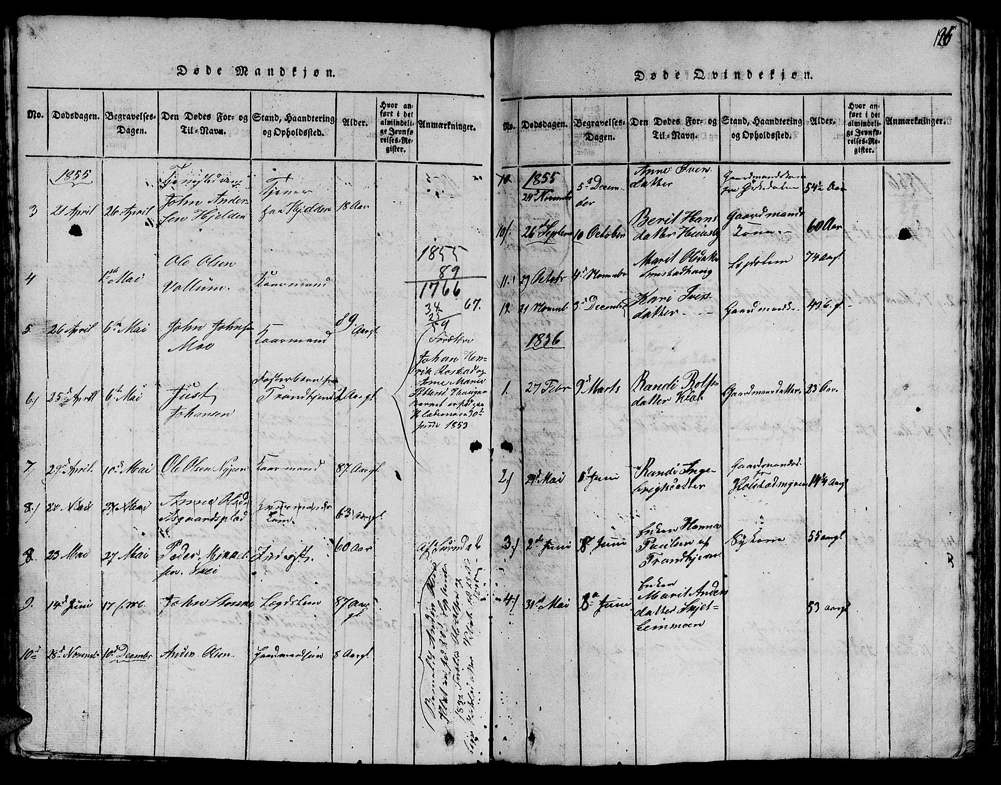 Ministerialprotokoller, klokkerbøker og fødselsregistre - Sør-Trøndelag, AV/SAT-A-1456/613/L0393: Parish register (copy) no. 613C01, 1816-1886, p. 126