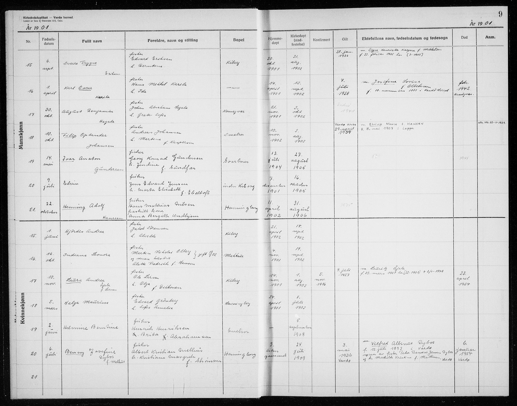 Vardø sokneprestkontor, AV/SATØ-S-1332/H/Hc/L0006kirkerekon: Other parish register no. 6, 1900-1925, p. 9