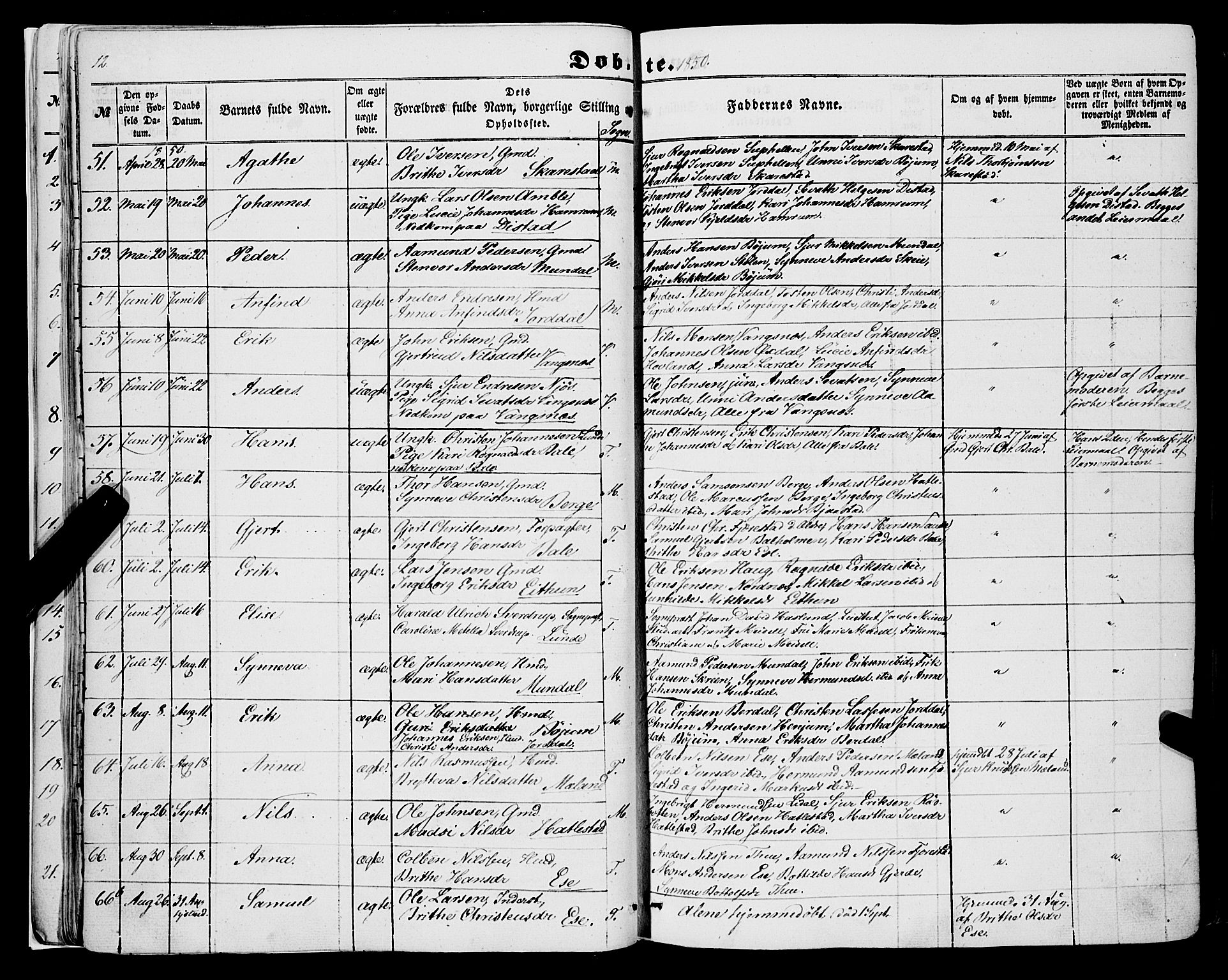 Balestrand sokneprestembete, SAB/A-79601/H/Haa/Haaa/L0002: Parish register (official) no. A 2, 1847-1866, p. 12