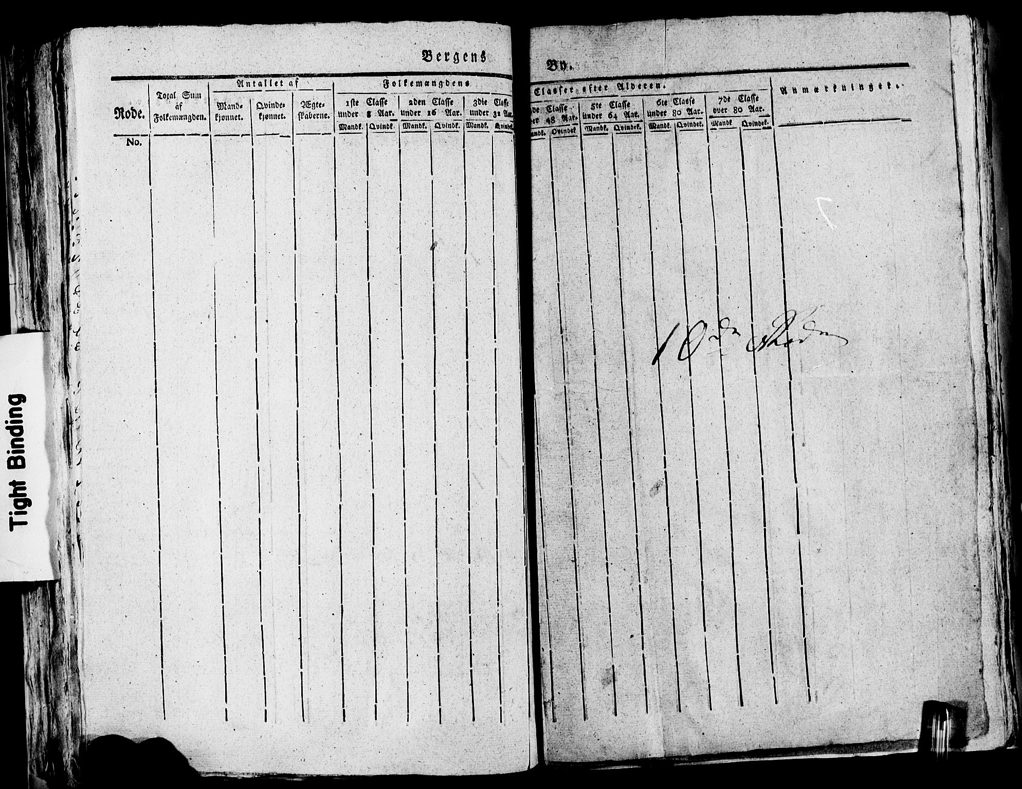 SAB, 1815 Census for Bergen, 1815, p. 416