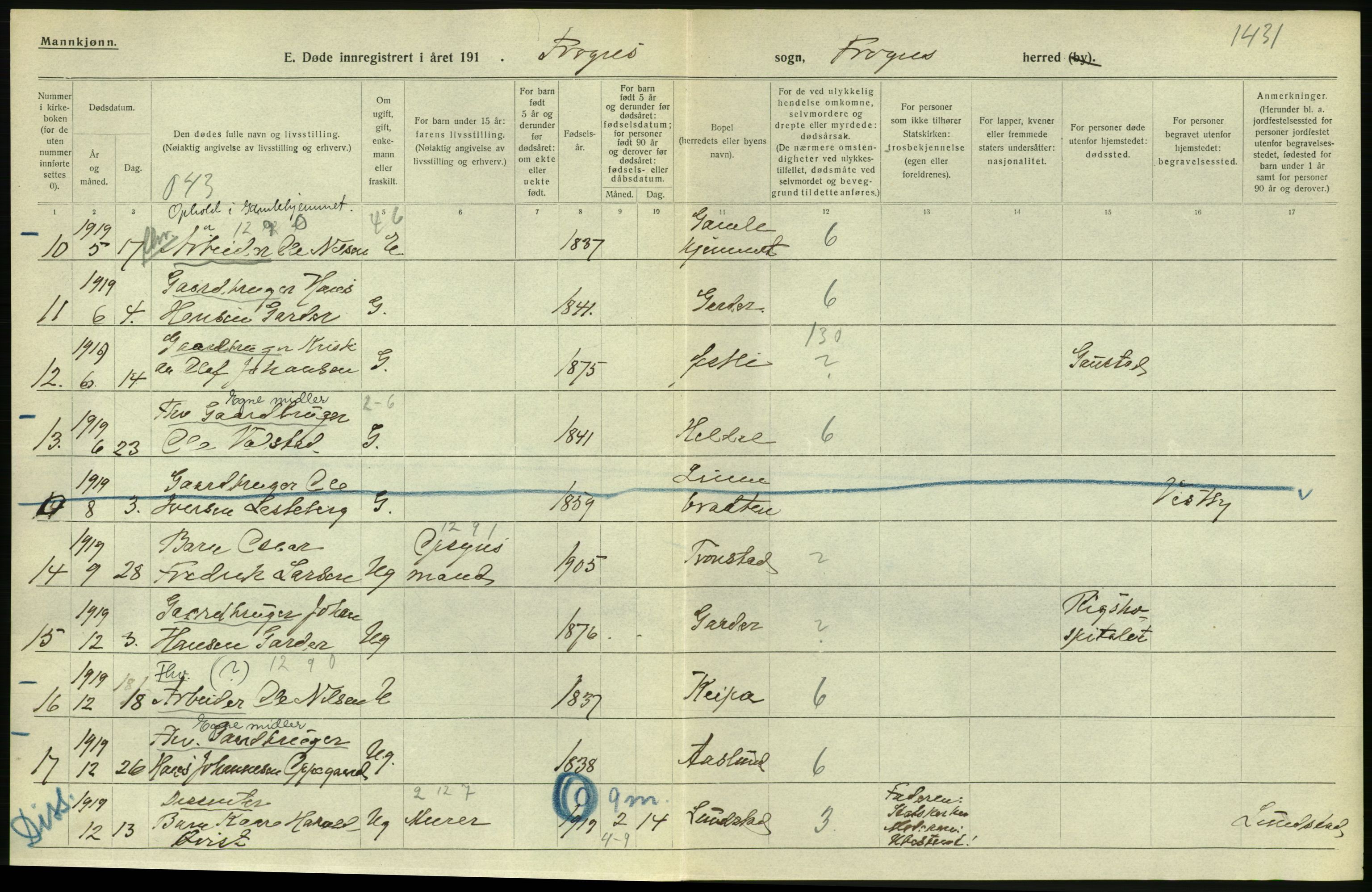 Statistisk sentralbyrå, Sosiodemografiske emner, Befolkning, AV/RA-S-2228/D/Df/Dfb/Dfbi/L0006: Akershus fylke: Døde. Bygder og byer., 1919, p. 8