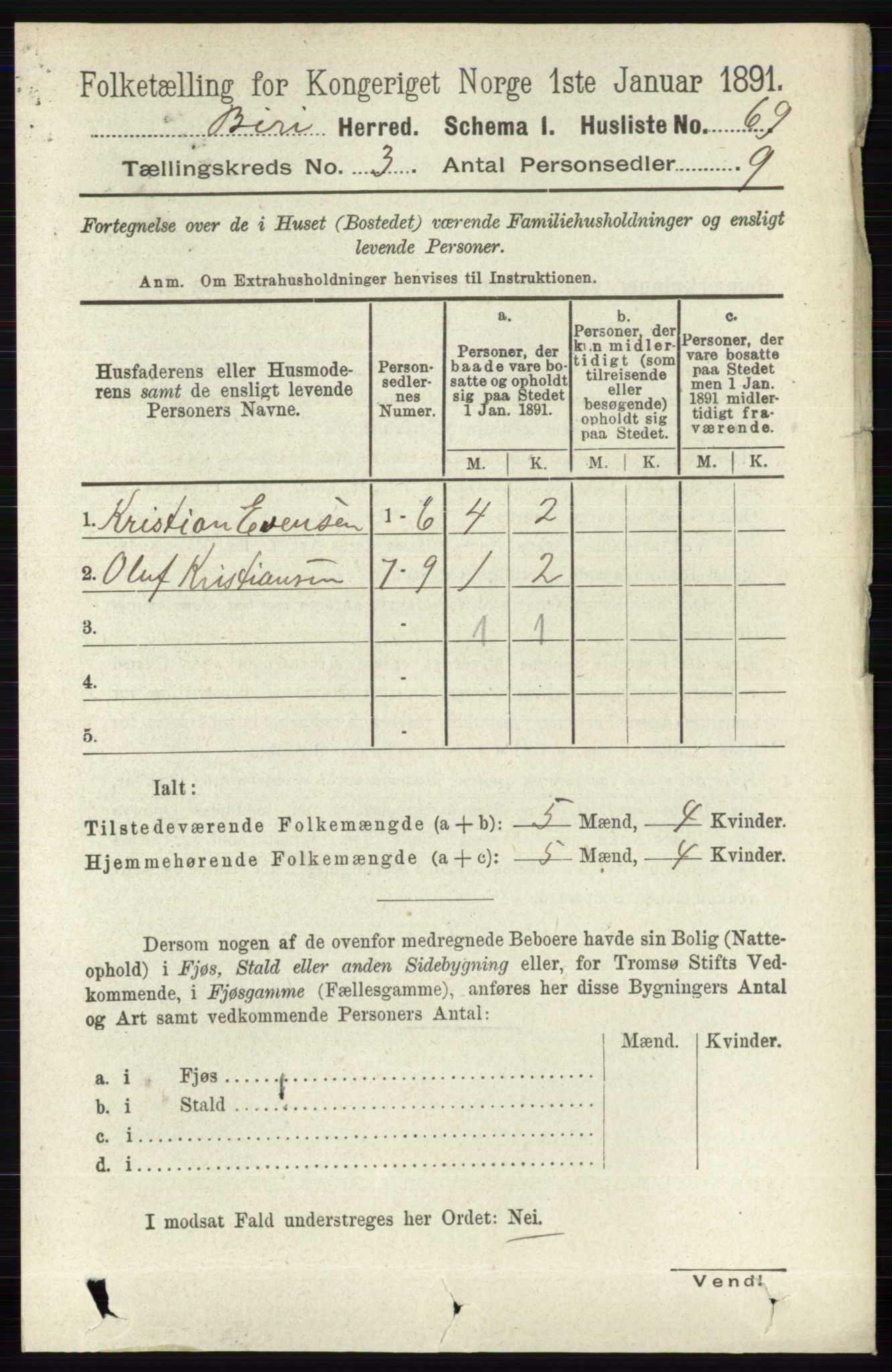 RA, 1891 census for 0525 Biri, 1891, p. 899