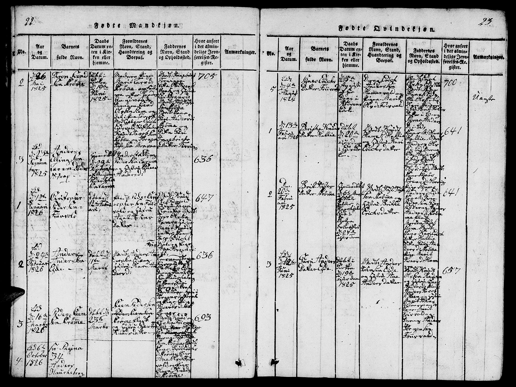 Ministerialprotokoller, klokkerbøker og fødselsregistre - Møre og Romsdal, AV/SAT-A-1454/542/L0558: Parish register (copy) no. 542C01, 1818-1836, p. 22-23