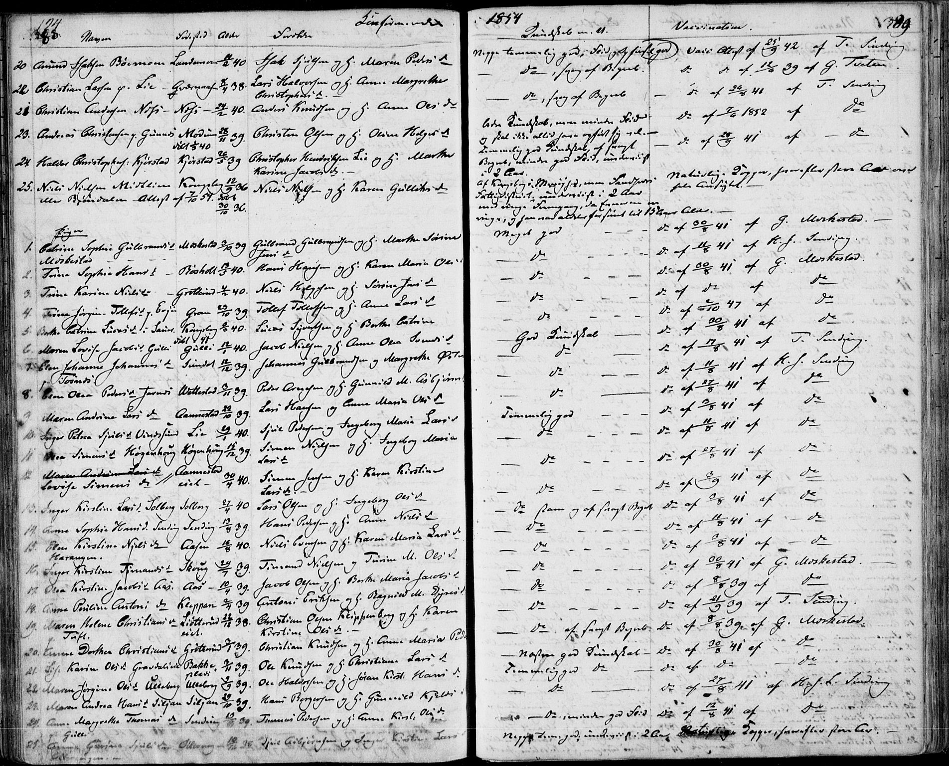 Sandsvær kirkebøker, AV/SAKO-A-244/F/Fa/L0005: Parish register (official) no. I 5, 1840-1856, p. 388-389