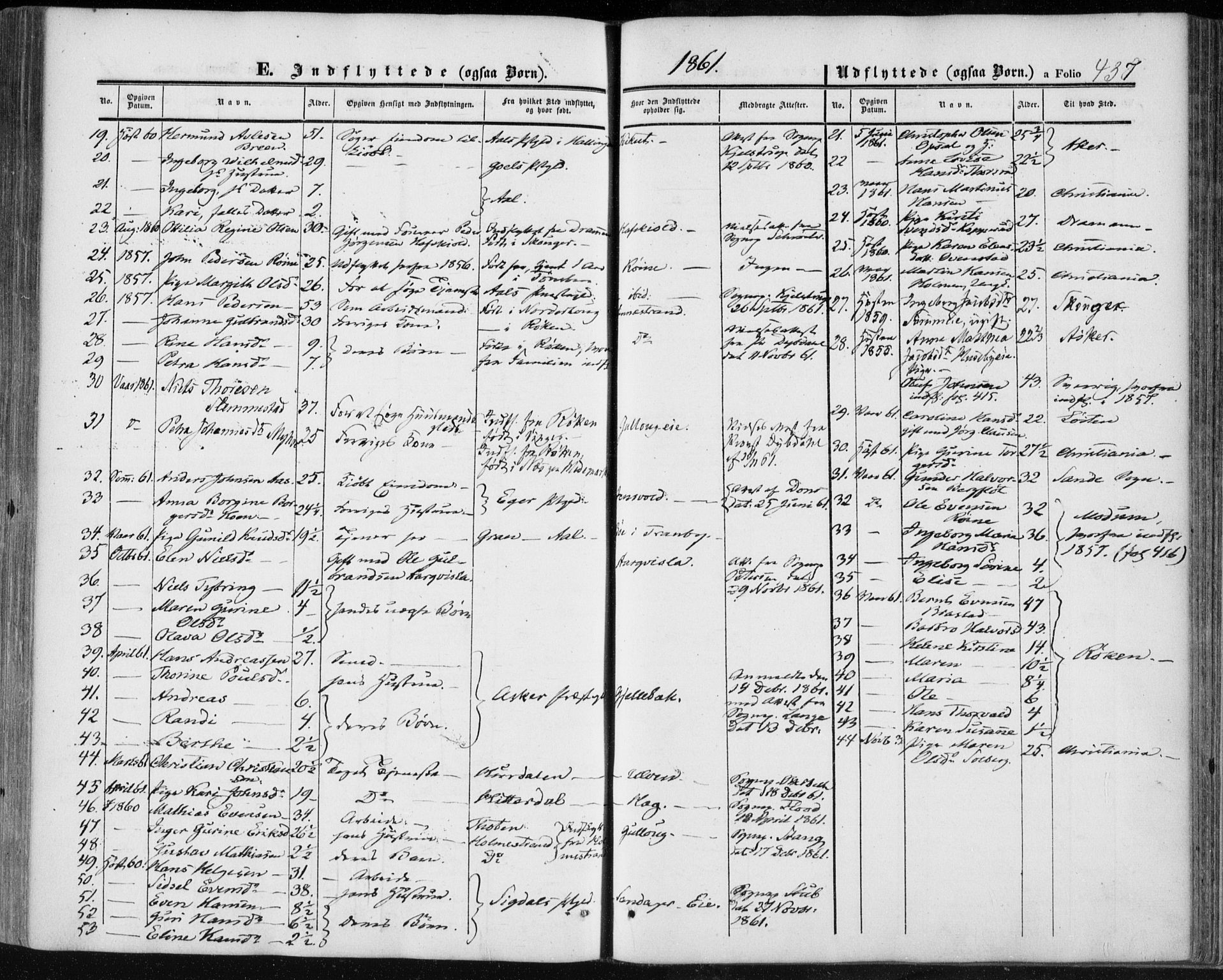 Lier kirkebøker, SAKO/A-230/F/Fa/L0012: Parish register (official) no. I 12, 1854-1864, p. 437