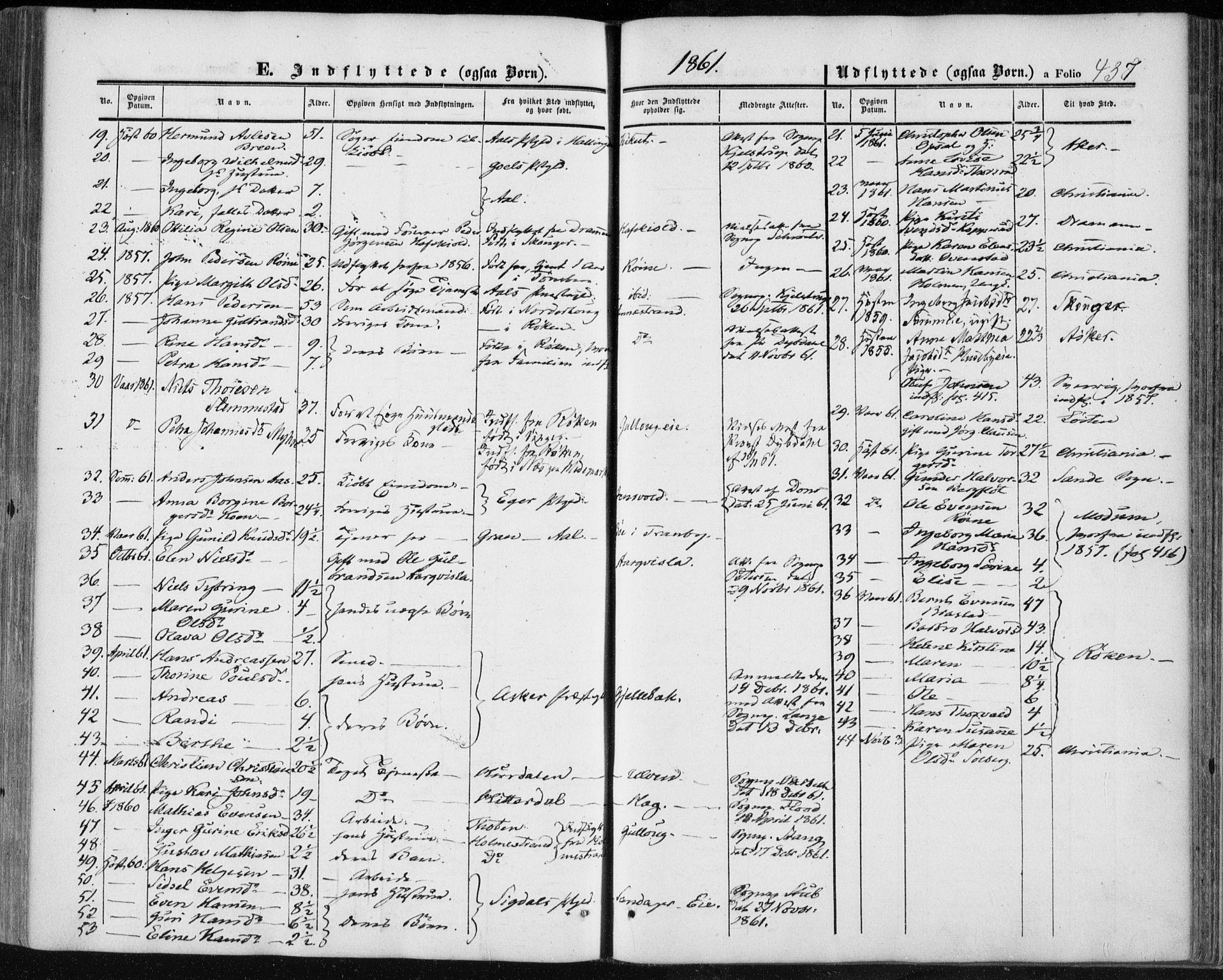Lier kirkebøker, AV/SAKO-A-230/F/Fa/L0012: Parish register (official) no. I 12, 1854-1864, p. 437