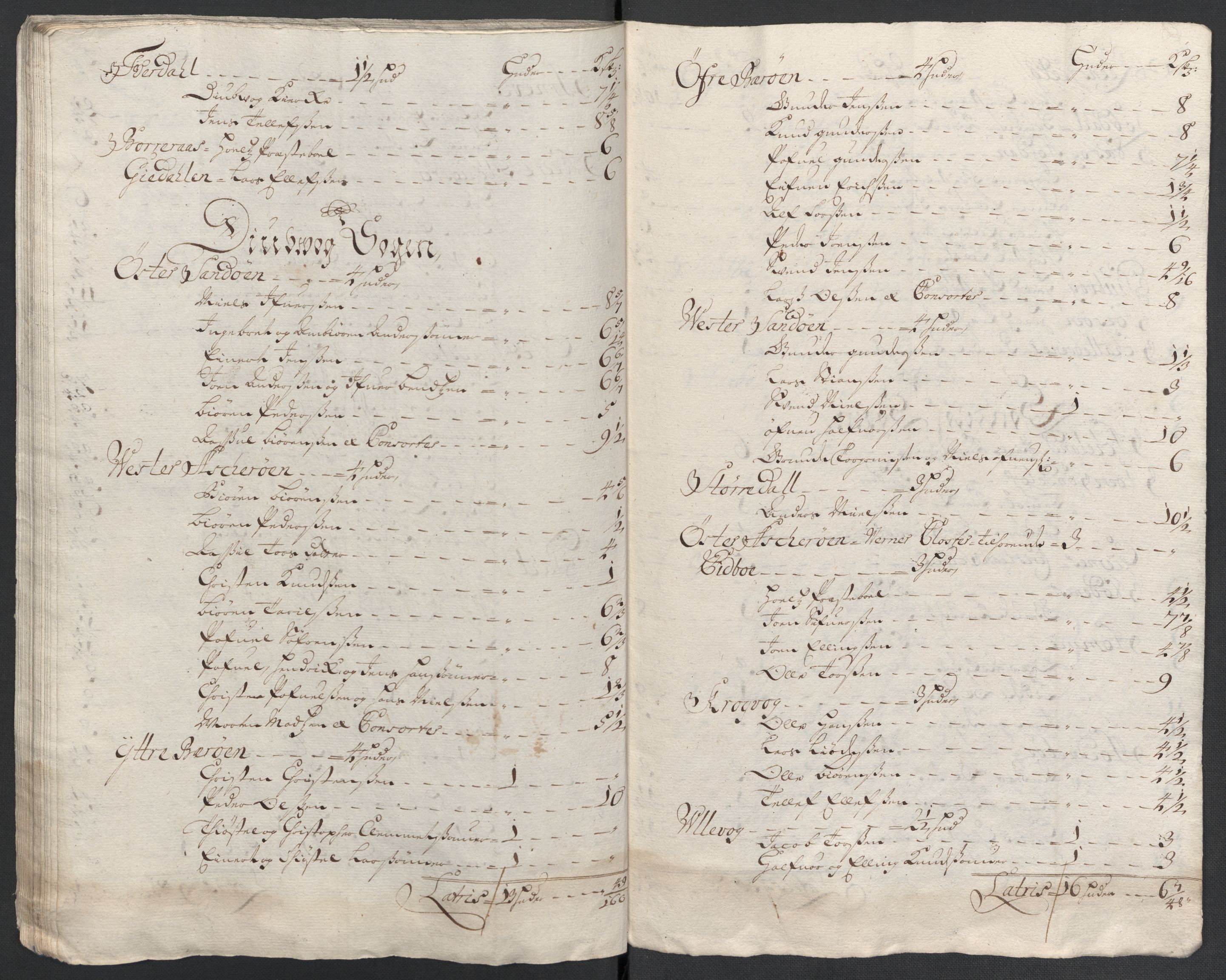 Rentekammeret inntil 1814, Reviderte regnskaper, Fogderegnskap, RA/EA-4092/R39/L2317: Fogderegnskap Nedenes, 1704-1705, p. 502