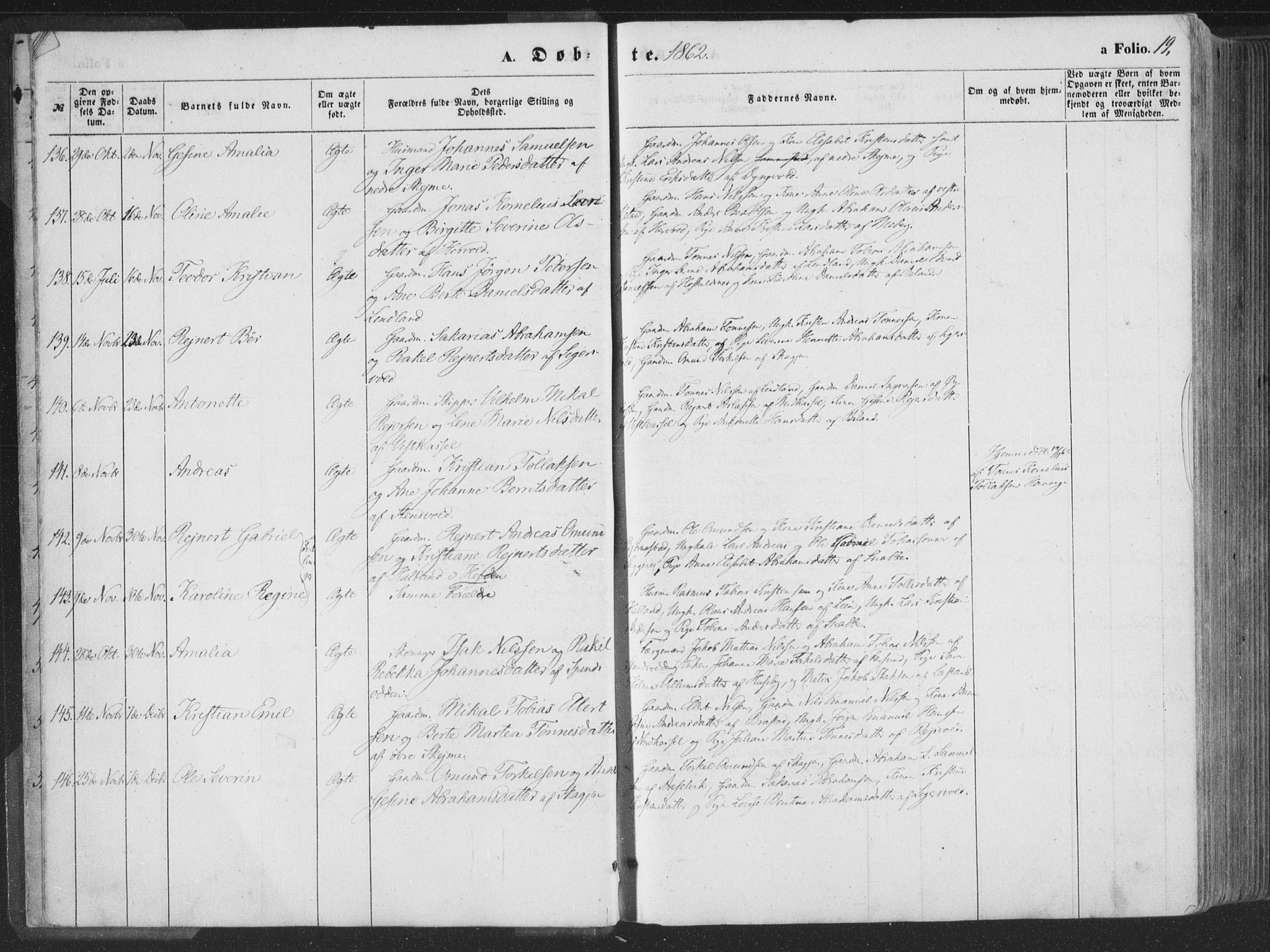 Lista sokneprestkontor, AV/SAK-1111-0027/F/Fa/L0011: Parish register (official) no. A 11, 1861-1878, p. 19