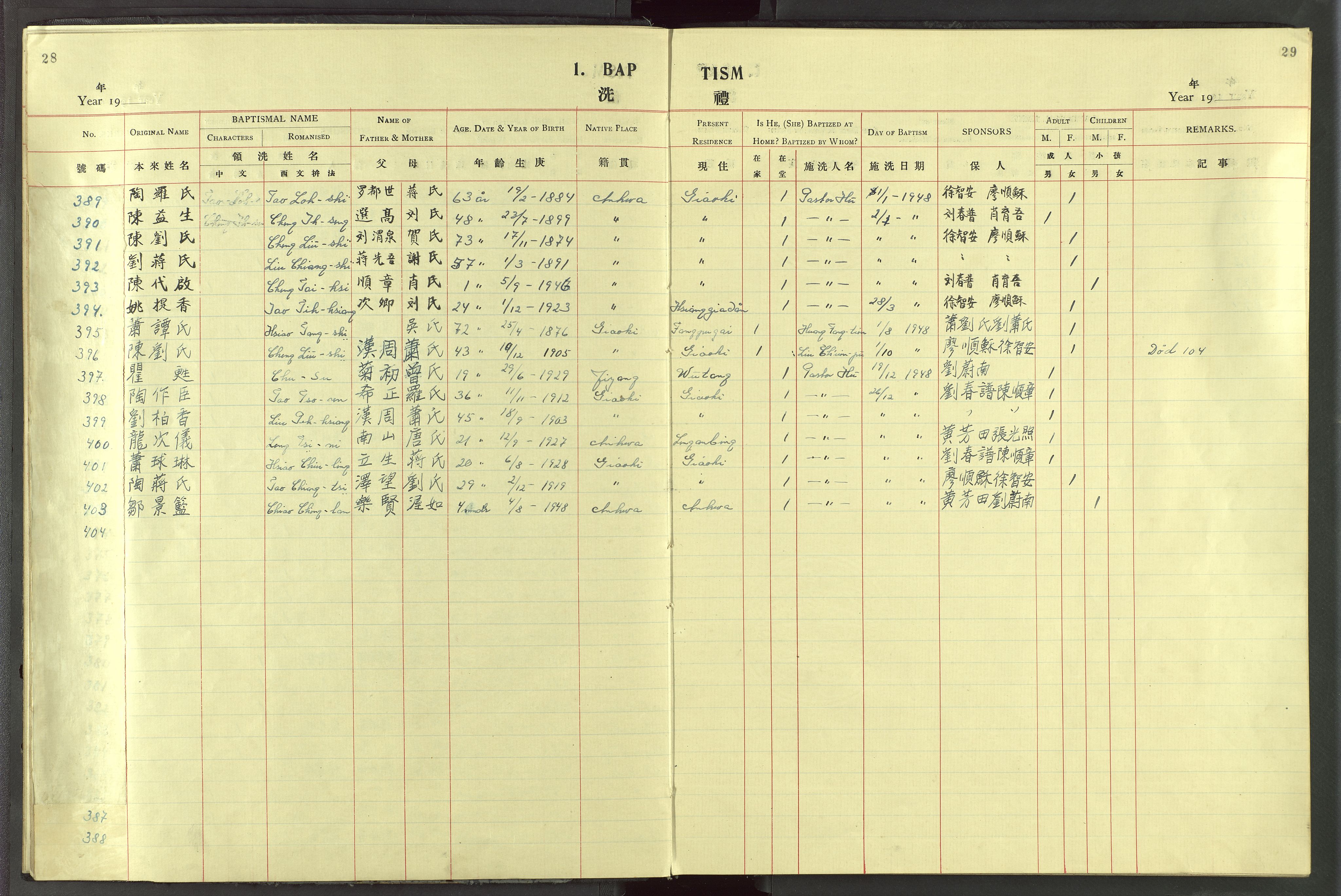 Det Norske Misjonsselskap - utland - Kina (Hunan), VID/MA-A-1065/Dm/L0087: Parish register (official) no. 125, 1906-1948, p. 28-29