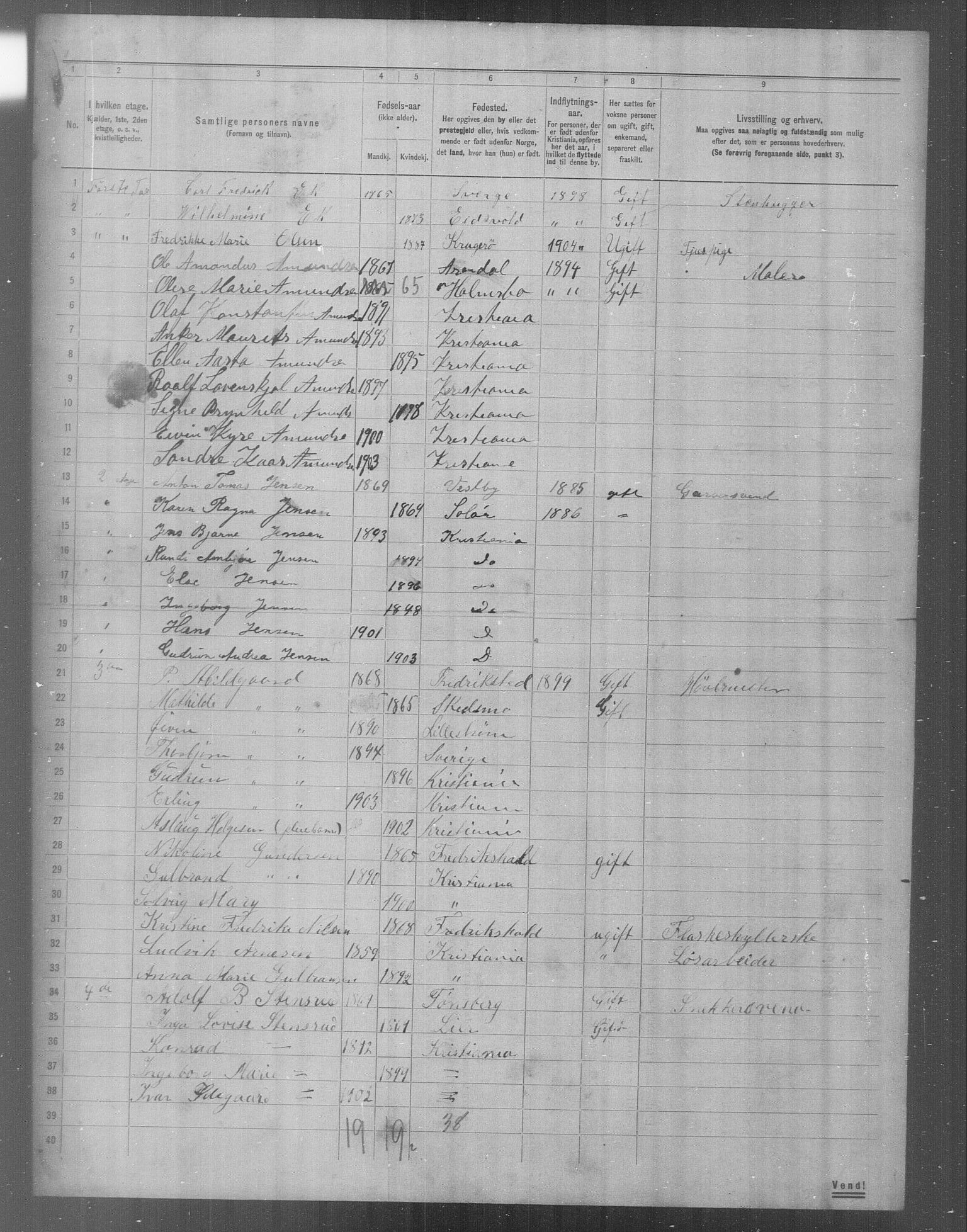 OBA, Municipal Census 1904 for Kristiania, 1904, p. 18266