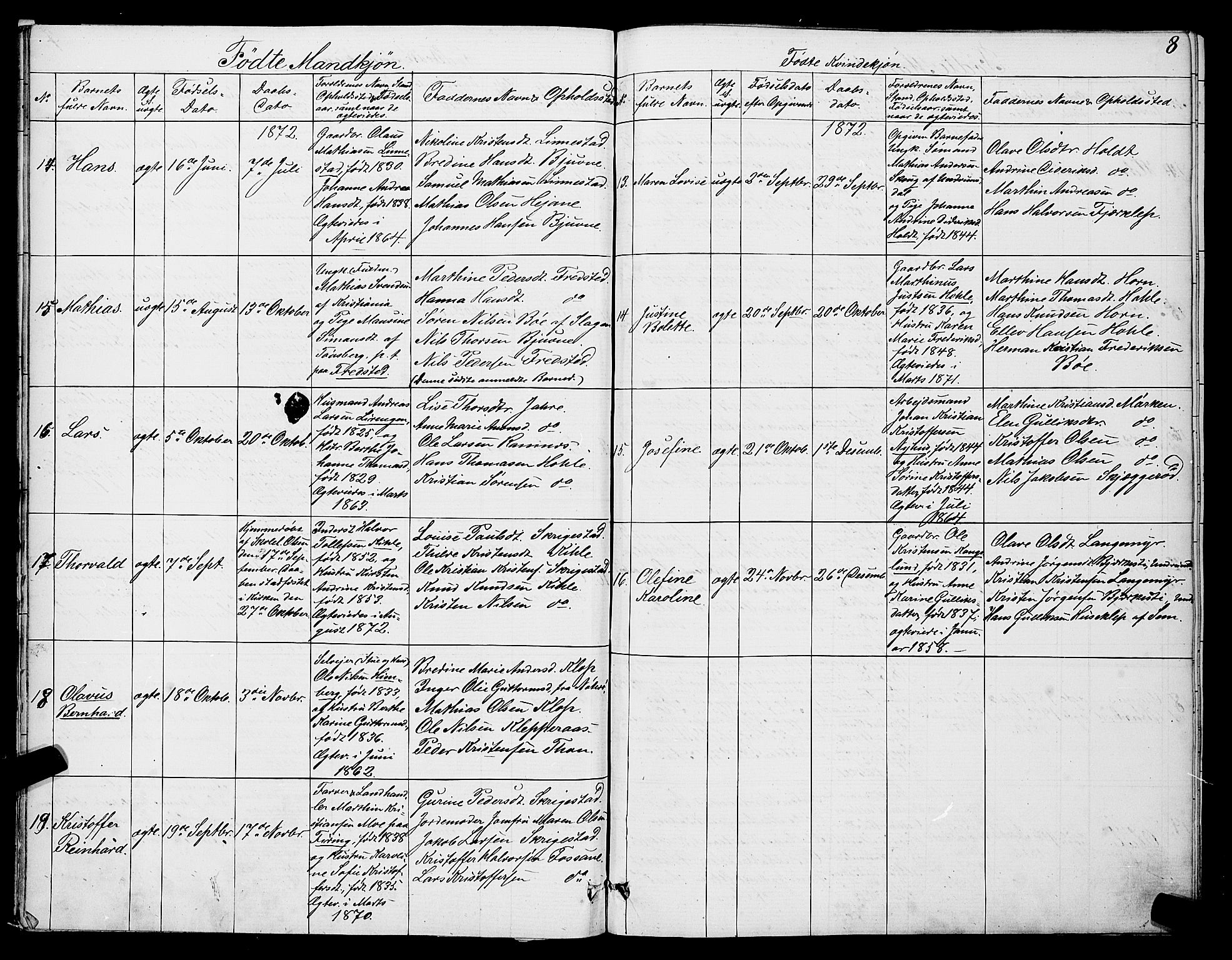 Ramnes kirkebøker, SAKO/A-314/G/Ga/L0003: Parish register (copy) no. I 3, 1870-1896, p. 8