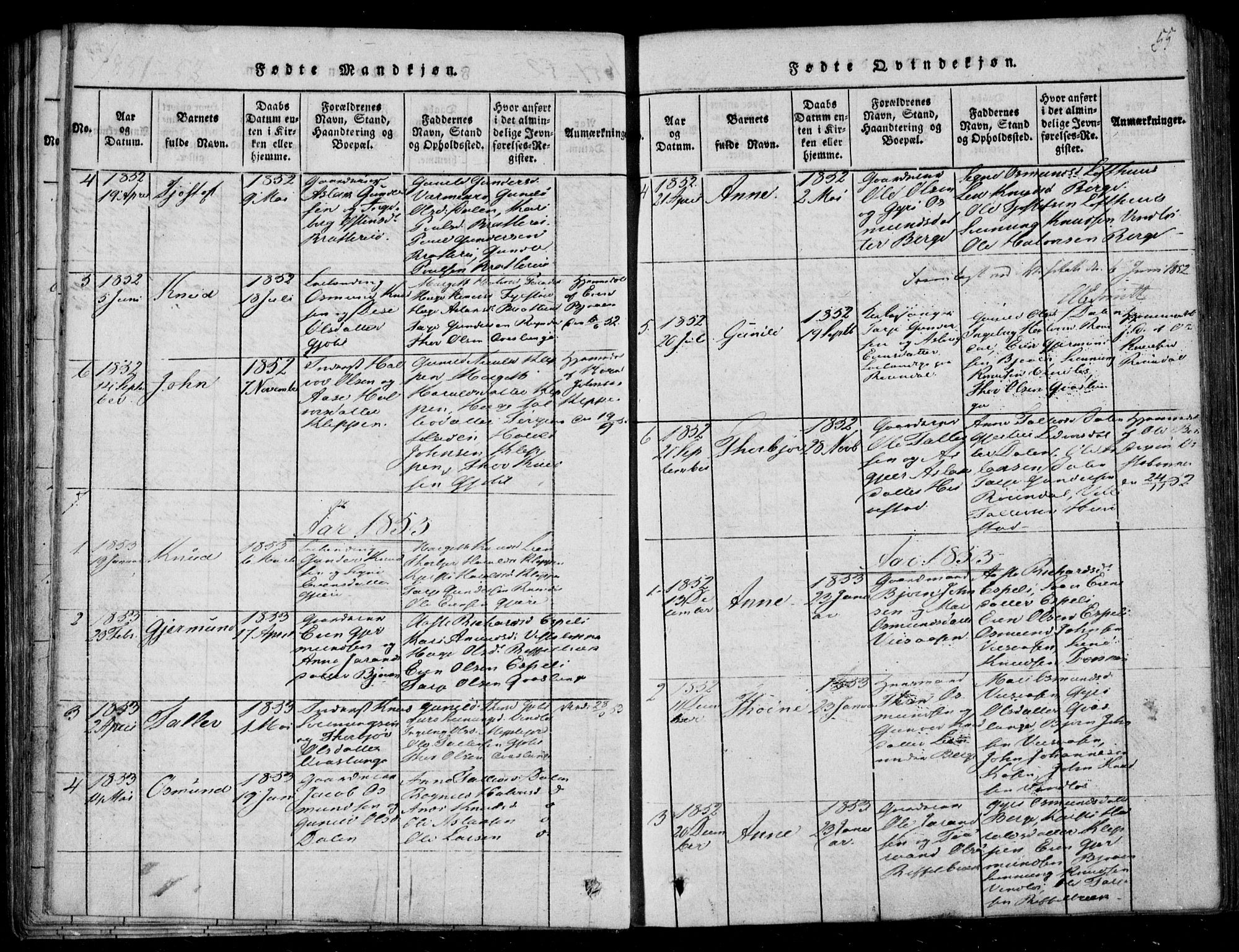 Lårdal kirkebøker, SAKO/A-284/F/Fb/L0001: Parish register (official) no. II 1, 1815-1860, p. 55