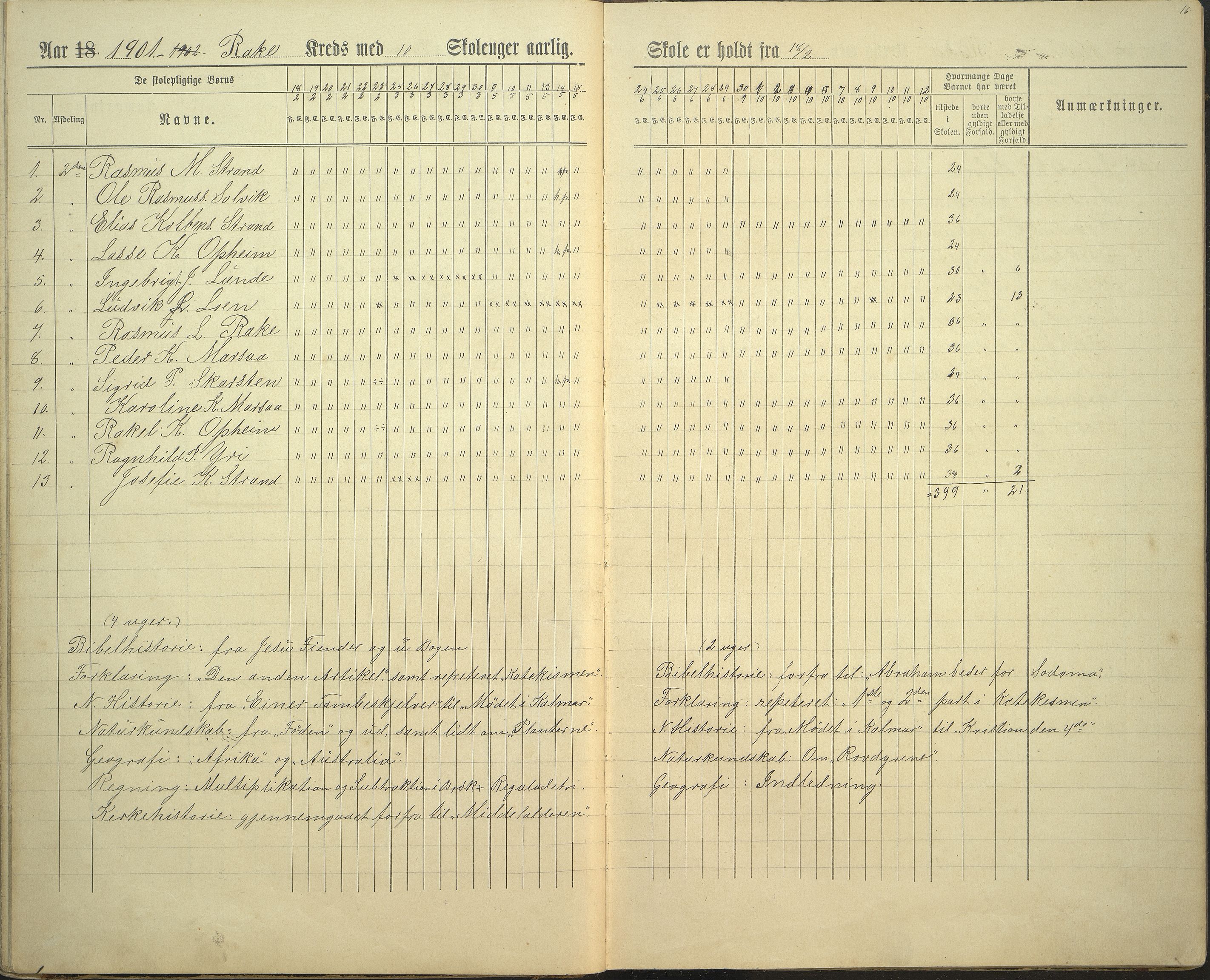 Innvik kommune. Rake skule, VLFK/K-14470.520.23/543/L0002: dagbok for Rake skule og Skarstein skule, 1894-1909, p. 16