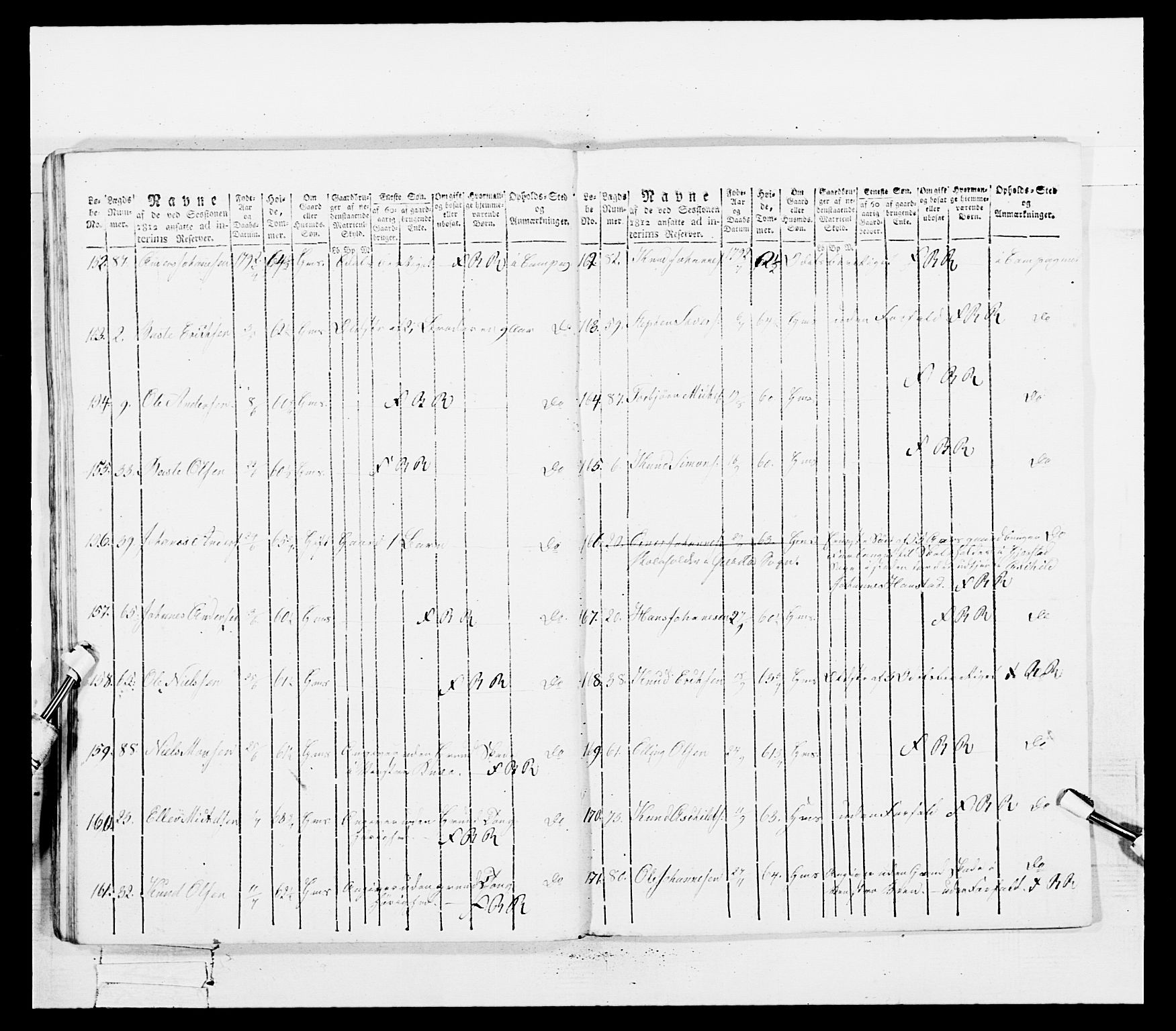 Generalitets- og kommissariatskollegiet, Det kongelige norske kommissariatskollegium, AV/RA-EA-5420/E/Eh/L0100: Bergenhusiske skarpskytterbataljon, 1812, p. 282