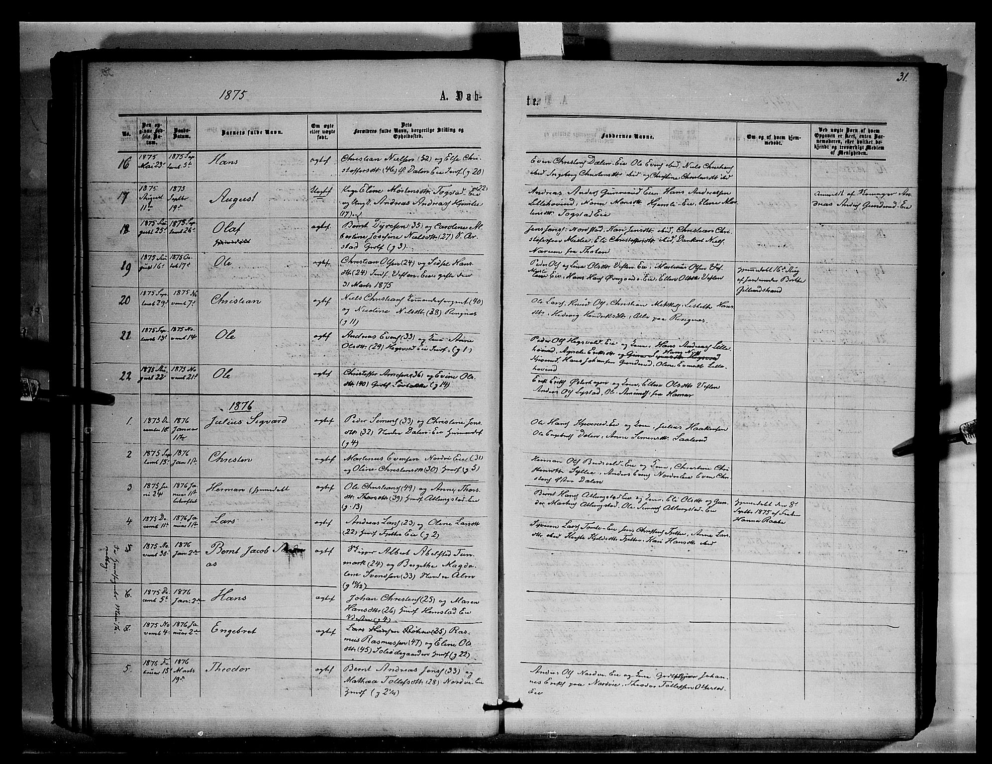 Stange prestekontor, SAH/PREST-002/K/L0015: Parish register (official) no. 15, 1862-1879, p. 31