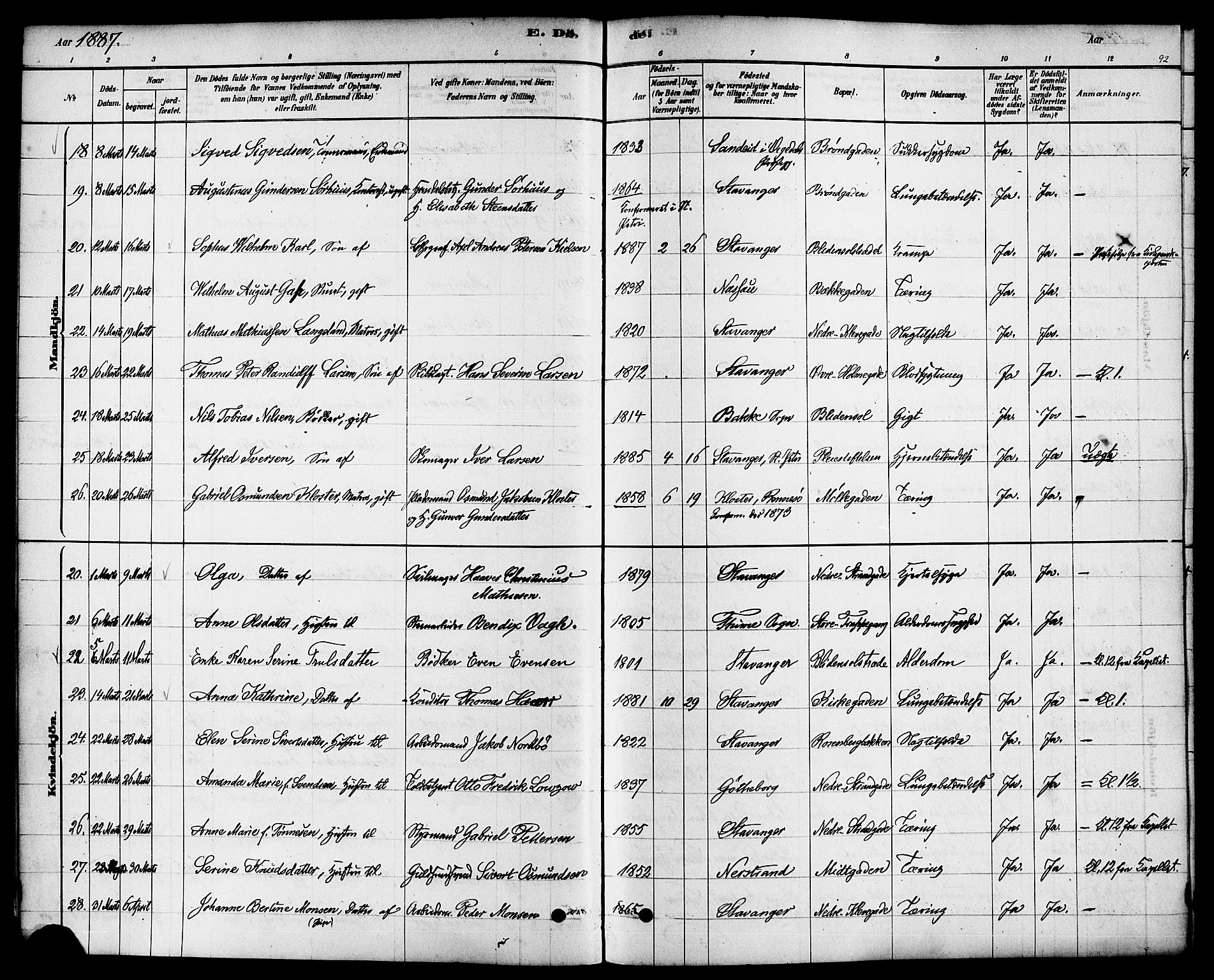 Domkirken sokneprestkontor, AV/SAST-A-101812/001/30/30BA/L0027: Parish register (official) no. A 26, 1878-1896, p. 92