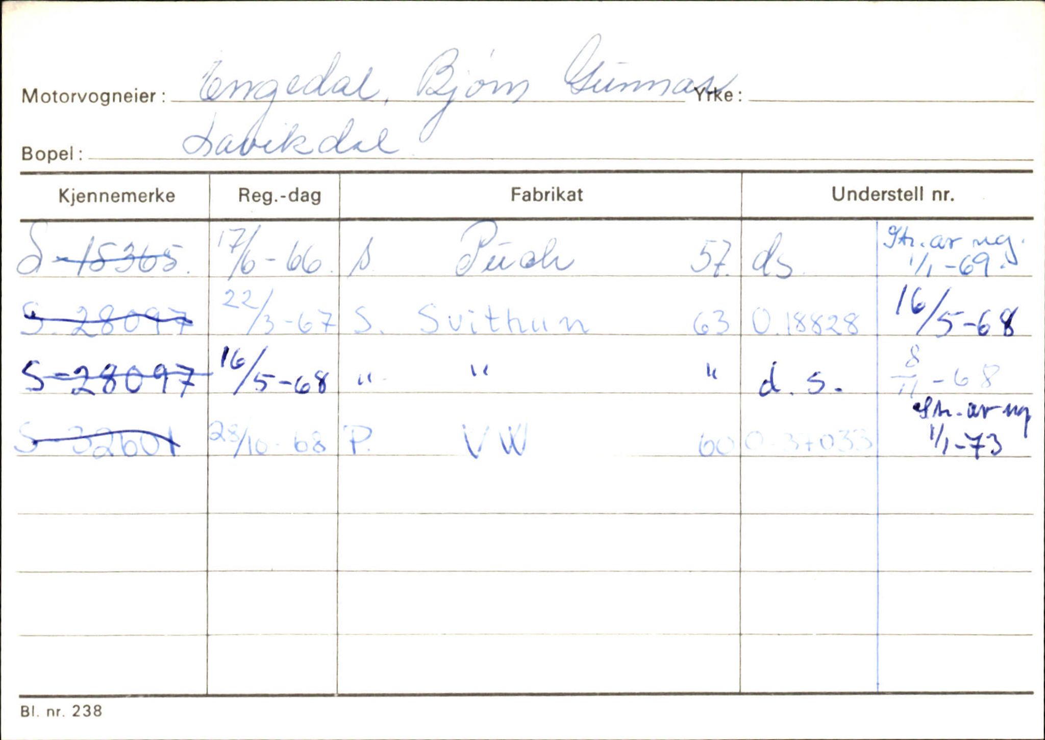 Statens vegvesen, Sogn og Fjordane vegkontor, SAB/A-5301/4/F/L0130: Eigarregister Eid T-Å. Høyanger A-O, 1945-1975, p. 957