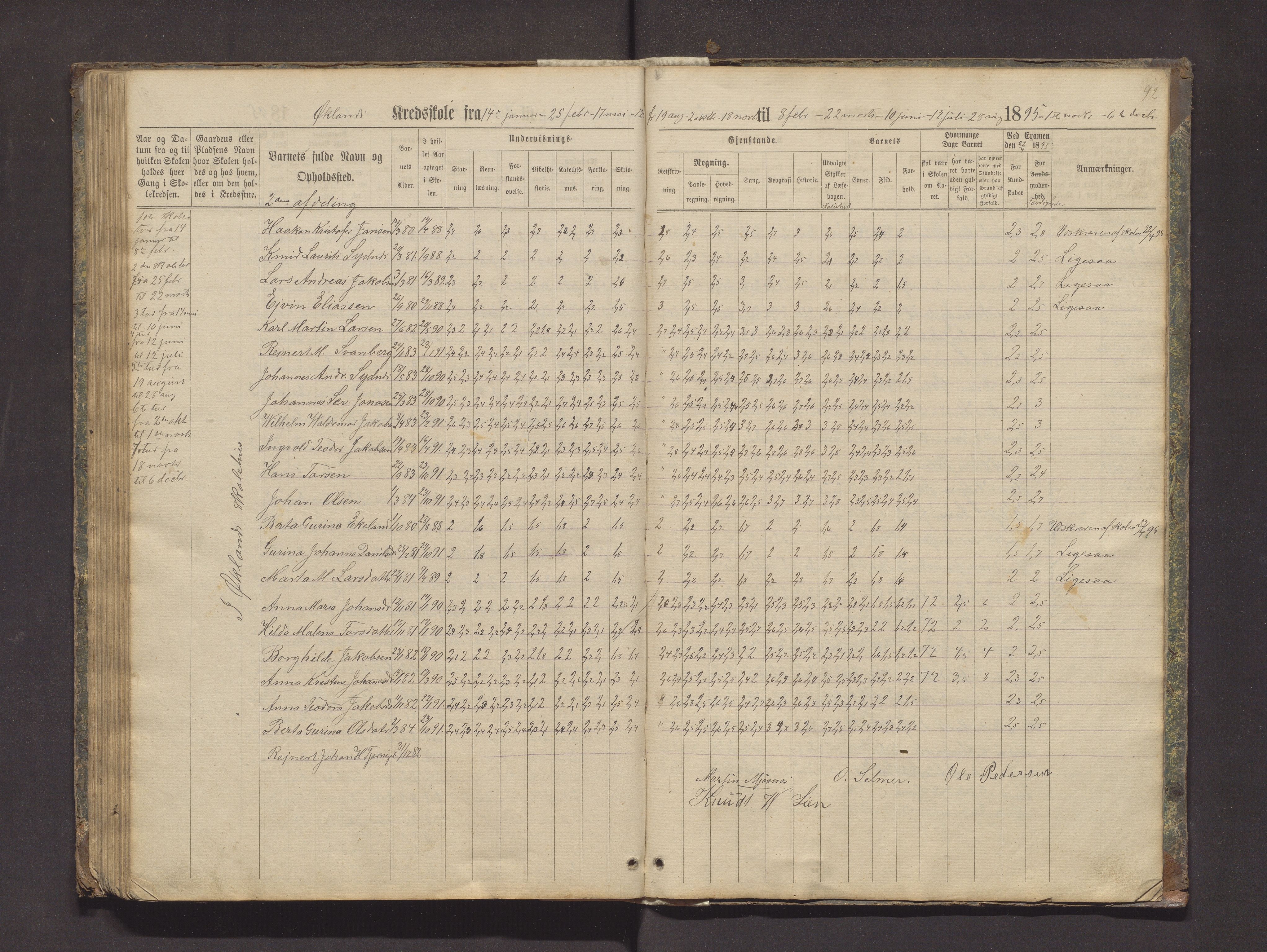 Valestrand kommune. Barneskulane, IKAH/1217-231/F/Fa/L0002: Skuleprotokoll for Økland, Otterøen, Fagerland og Vestvik krinsar i Finnås prestegjeld, 1869-1896, p. 92