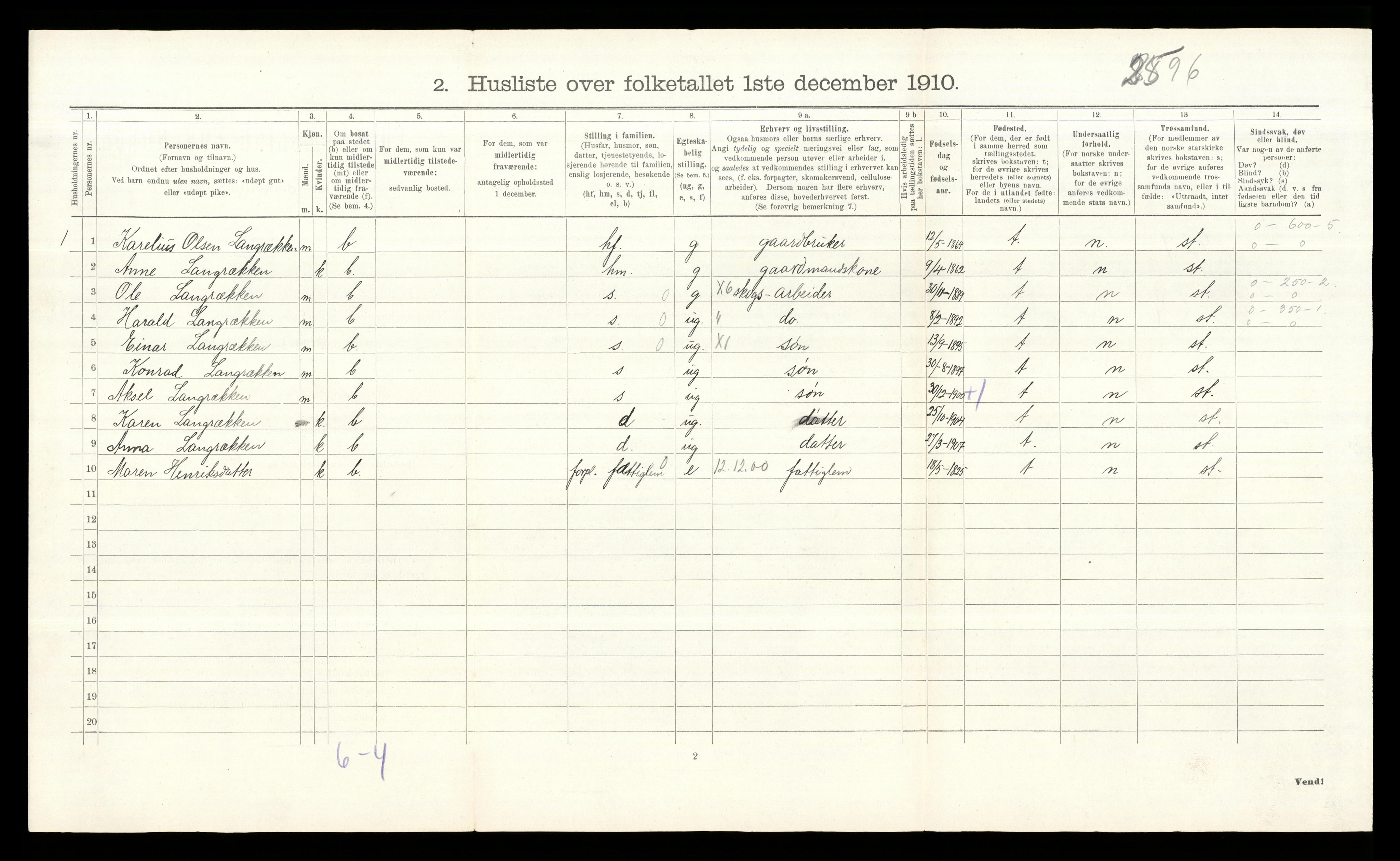 RA, 1910 census for Eidskog, 1910, p. 1481