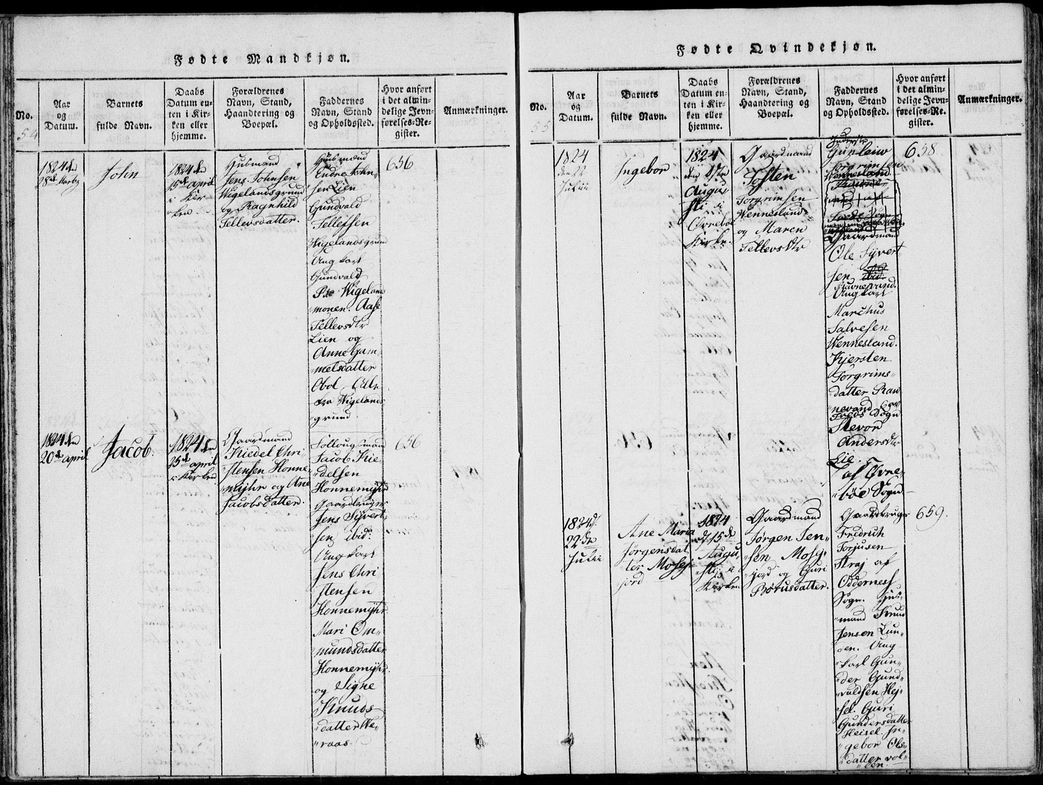 Vennesla sokneprestkontor, AV/SAK-1111-0045/Fa/Fab/L0003: Parish register (official) no. A 3, 1820-1834, p. 54-55