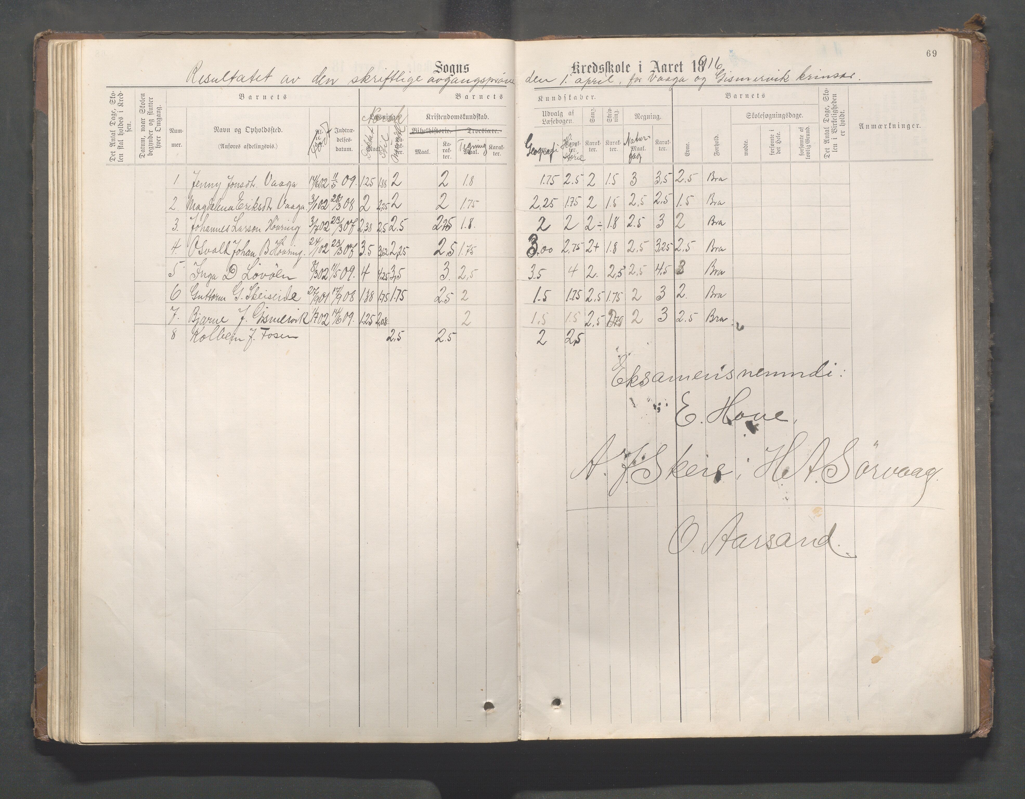 Avaldsnes kommune - Gismarvik, Høvring og Våga skole, IKAR/K-101712/H/L0001: Skoleprotokoll, 1883-1920, p. 69