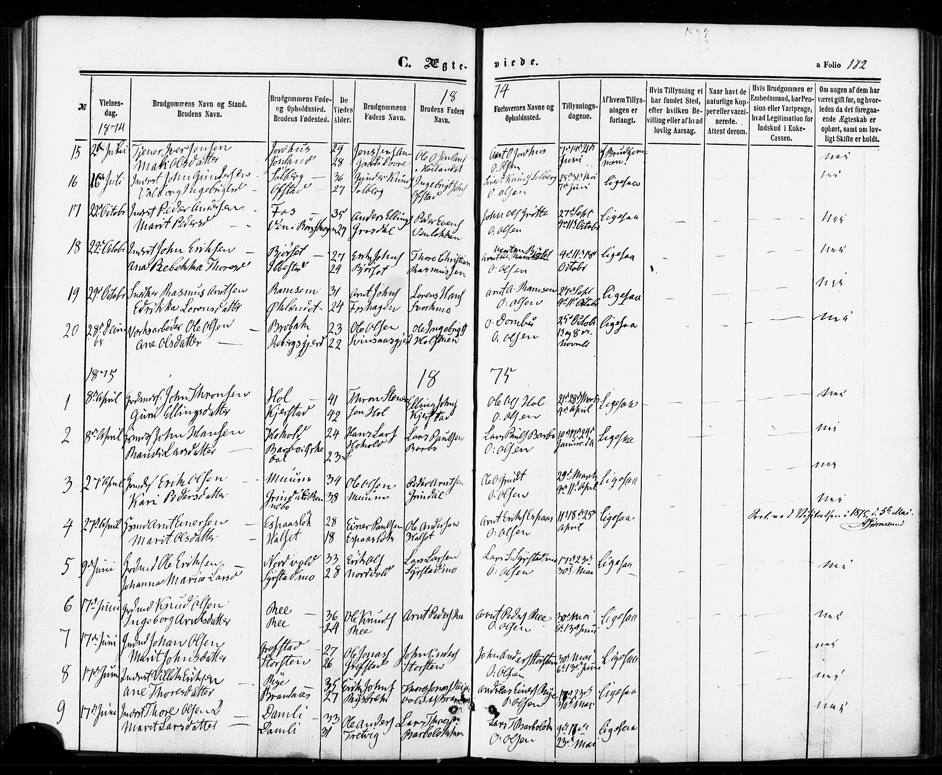Ministerialprotokoller, klokkerbøker og fødselsregistre - Sør-Trøndelag, SAT/A-1456/672/L0856: Parish register (official) no. 672A08, 1861-1881, p. 182