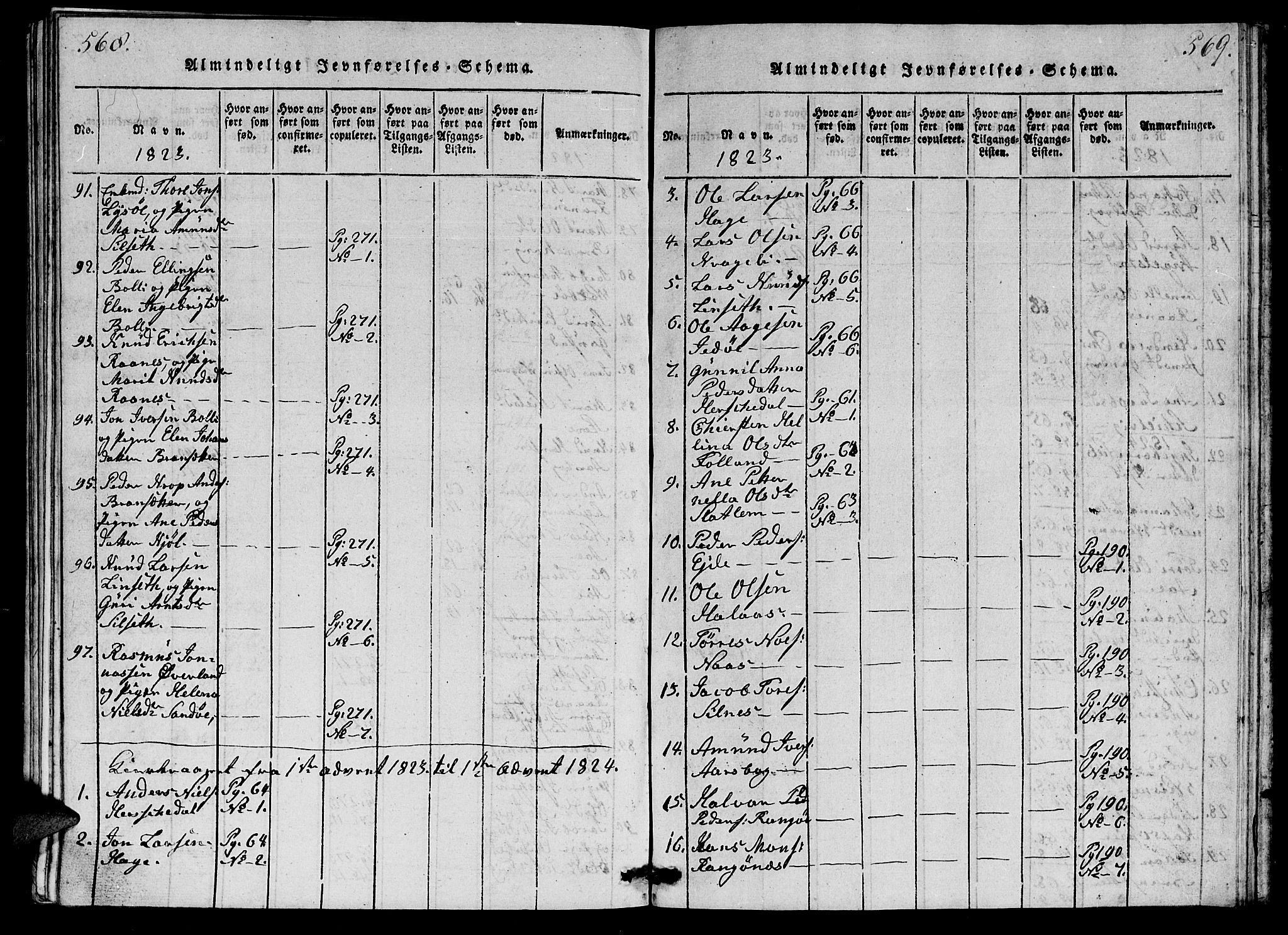 Ministerialprotokoller, klokkerbøker og fødselsregistre - Møre og Romsdal, AV/SAT-A-1454/570/L0831: Parish register (official) no. 570A05, 1819-1829, p. 568-569