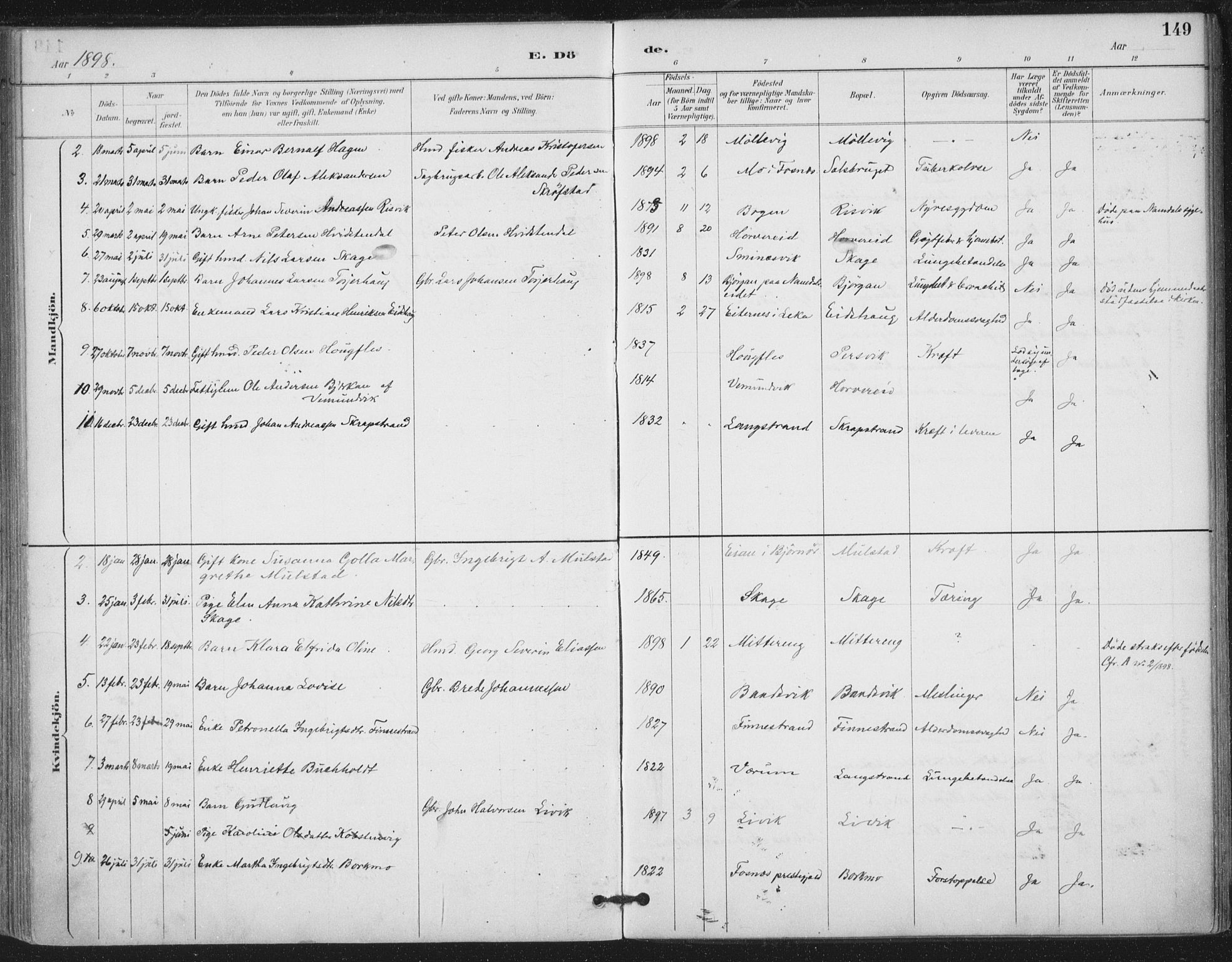 Ministerialprotokoller, klokkerbøker og fødselsregistre - Nord-Trøndelag, AV/SAT-A-1458/780/L0644: Parish register (official) no. 780A08, 1886-1903, p. 149