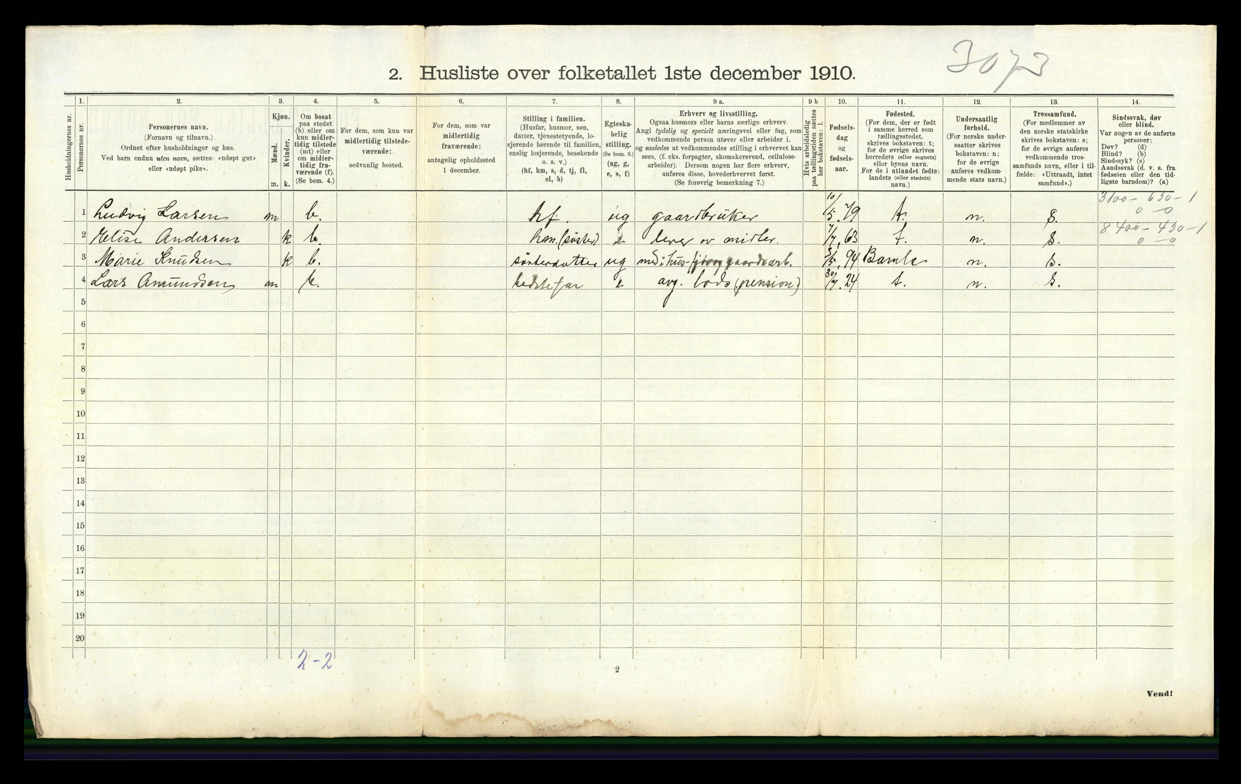 RA, 1910 census for Skåtøy, 1910, p. 1440