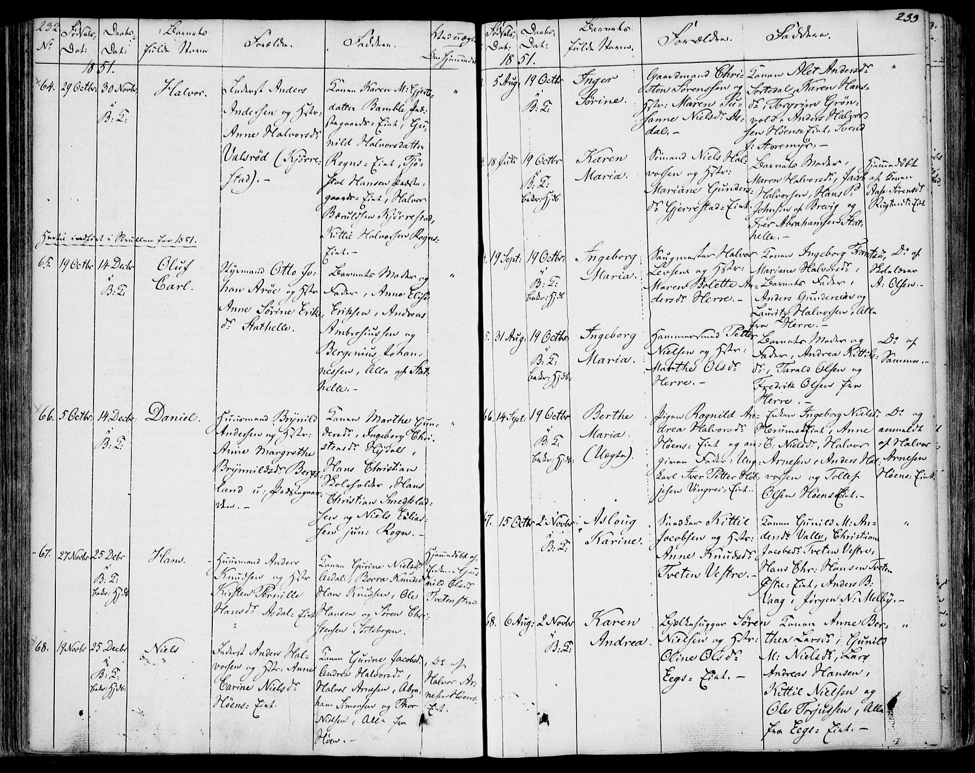 Bamble kirkebøker, SAKO/A-253/F/Fa/L0004: Parish register (official) no. I 4, 1834-1853, p. 232-233