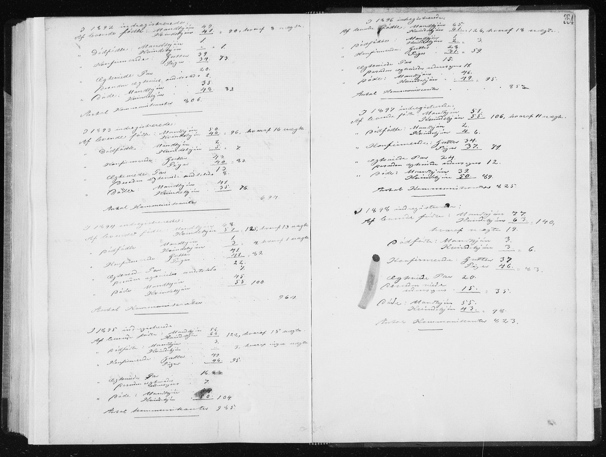 Ministerialprotokoller, klokkerbøker og fødselsregistre - Sør-Trøndelag, AV/SAT-A-1456/668/L0818: Parish register (copy) no. 668C07, 1885-1898, p. 354