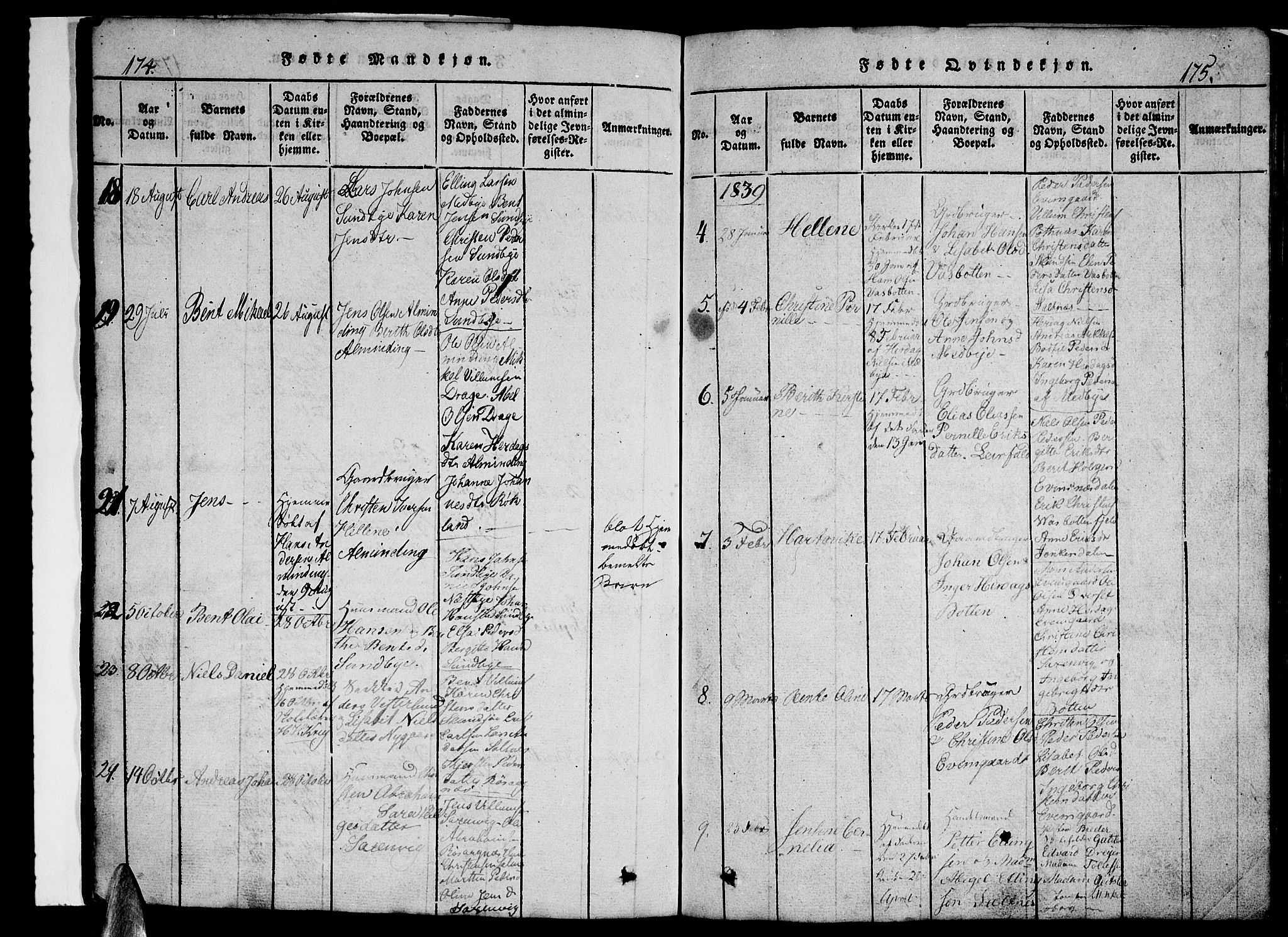 Ministerialprotokoller, klokkerbøker og fødselsregistre - Nordland, SAT/A-1459/847/L0676: Parish register (copy) no. 847C04, 1821-1853, p. 174-175