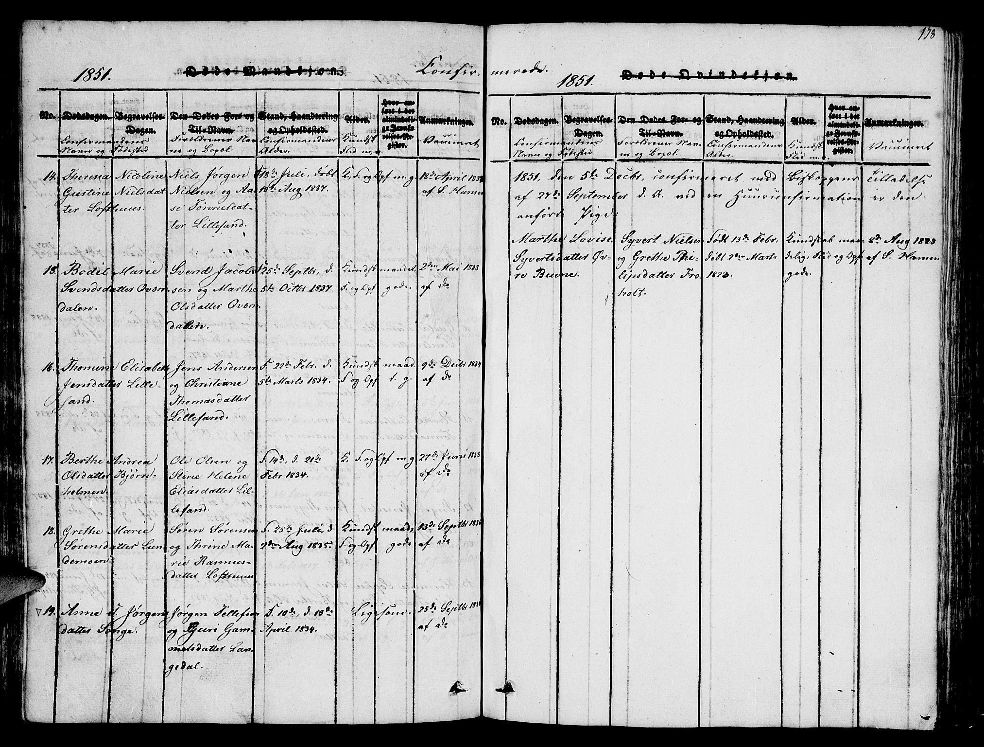 Vestre Moland sokneprestkontor, AV/SAK-1111-0046/F/Fb/Fbb/L0001: Parish register (copy) no. B 1, 1816-1851, p. 178