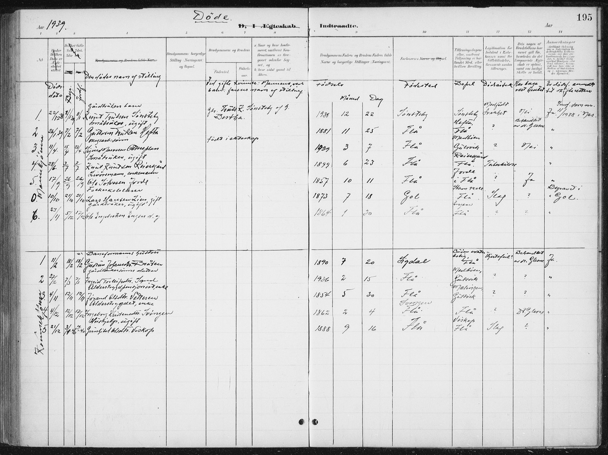 Nes kirkebøker, AV/SAKO-A-236/G/Gb/L0001: Parish register (copy) no. II 1, 1901-1939, p. 195