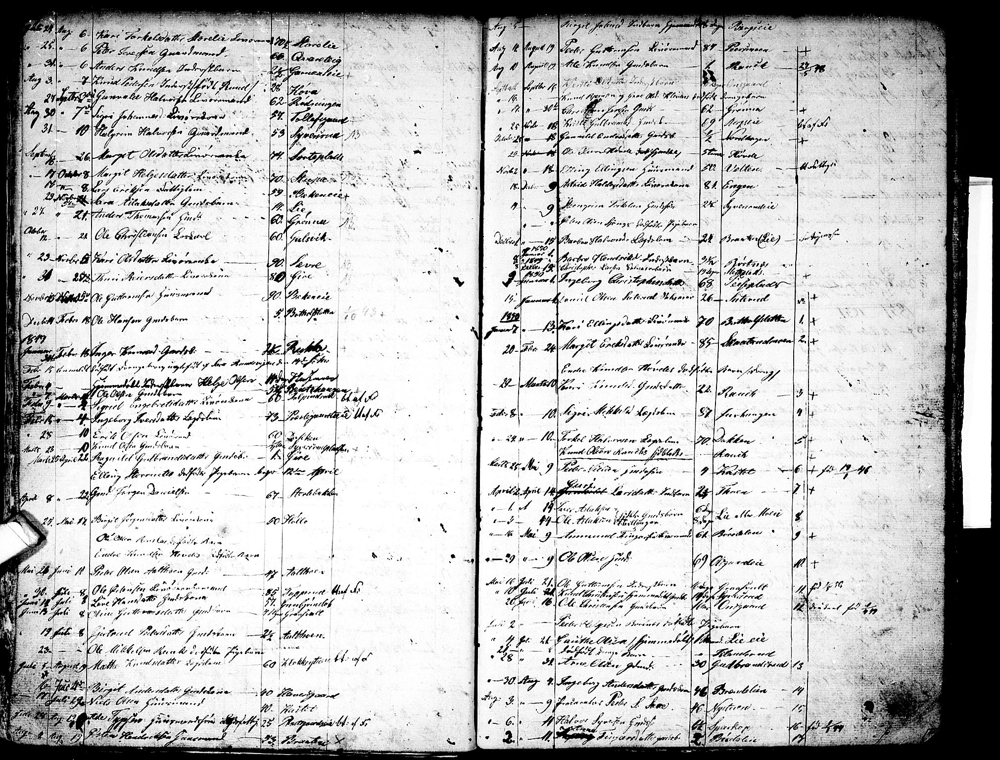 Nes kirkebøker, SAKO/A-236/G/Ga/L0001: Parish register (copy) no. I 1, 1843-1872