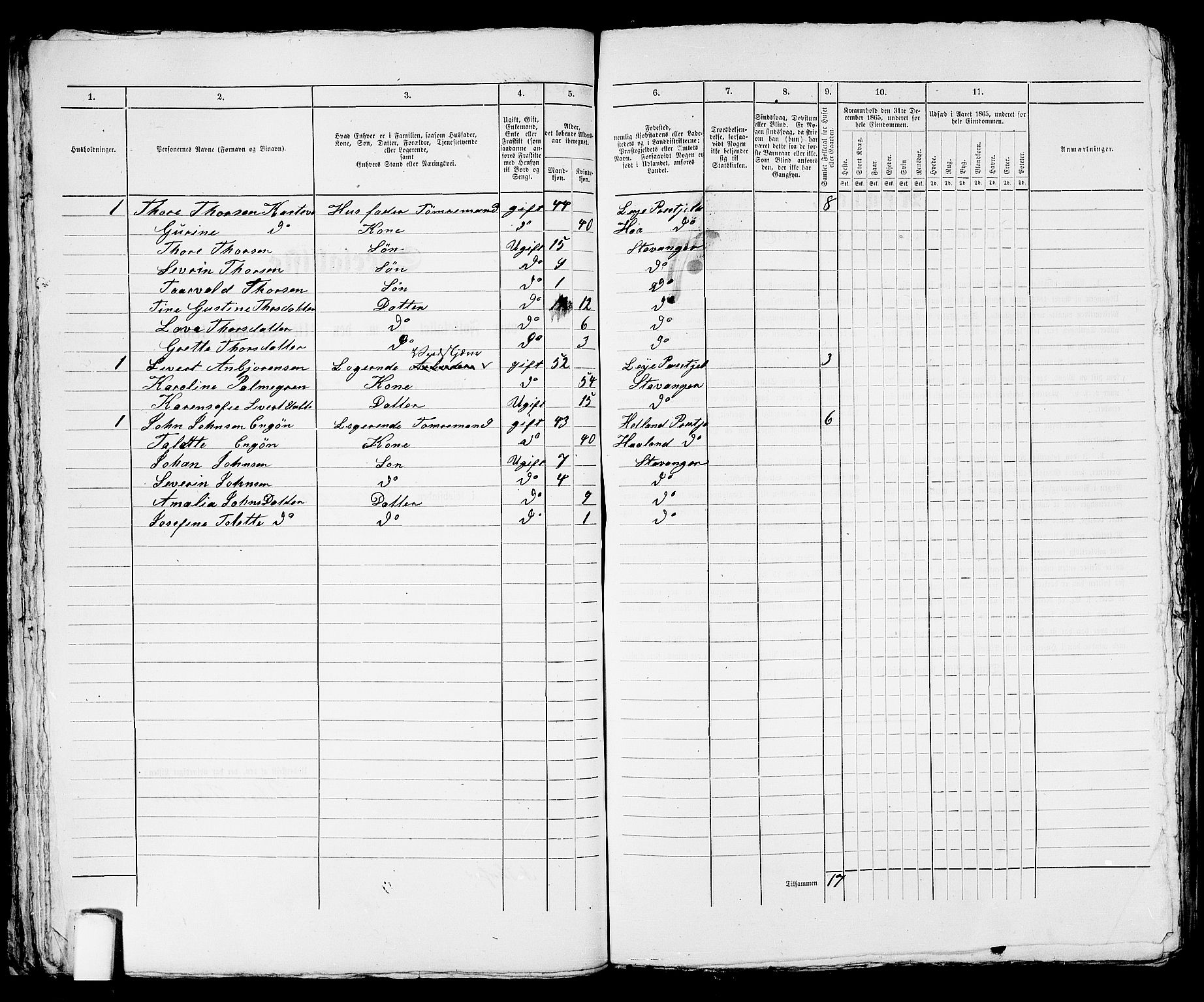 RA, 1865 census for Stavanger, 1865, p. 2103