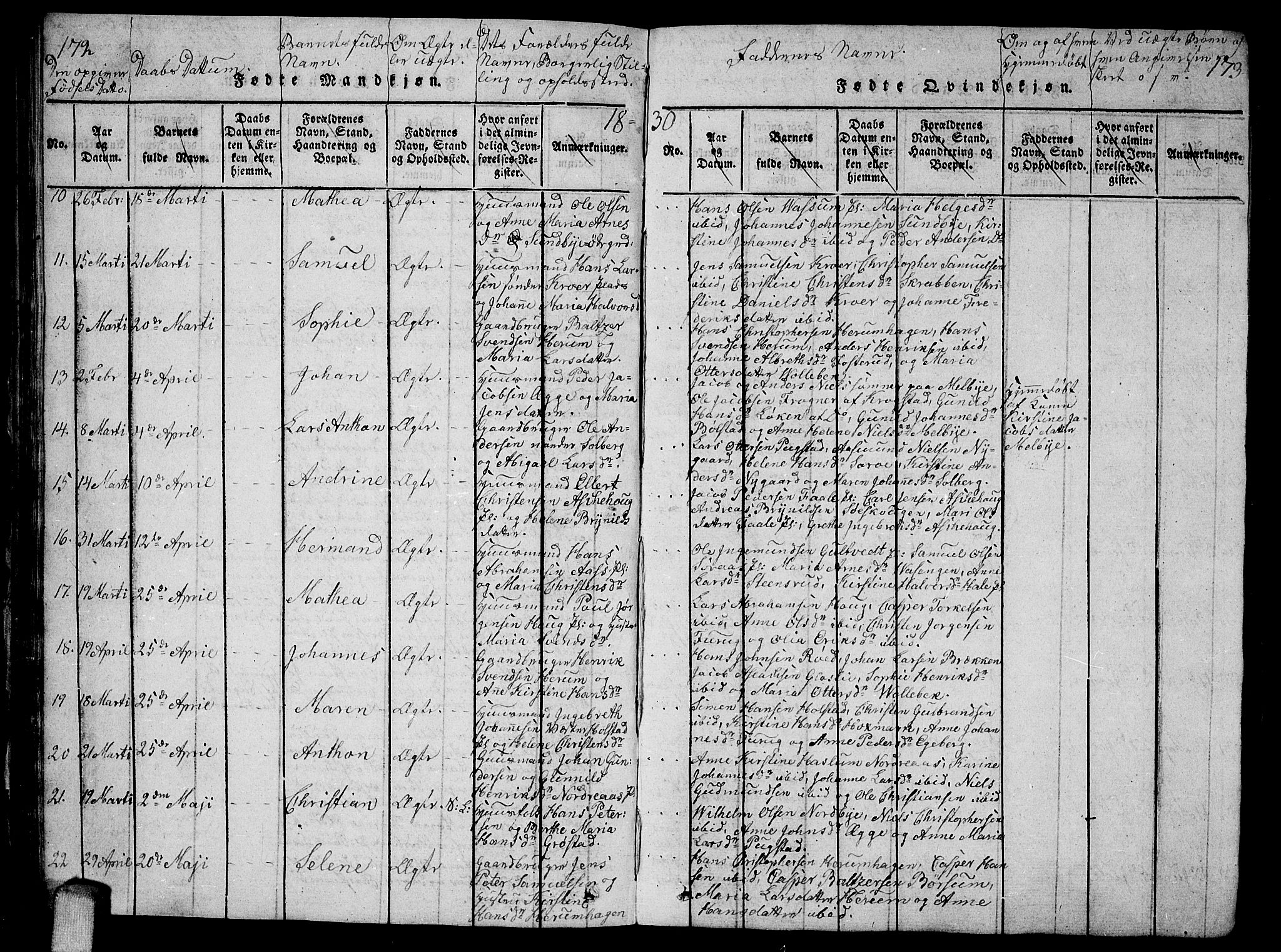 Ås prestekontor Kirkebøker, SAO/A-10894/G/Ga/L0002: Parish register (copy) no. I 2, 1820-1836, p. 172-173