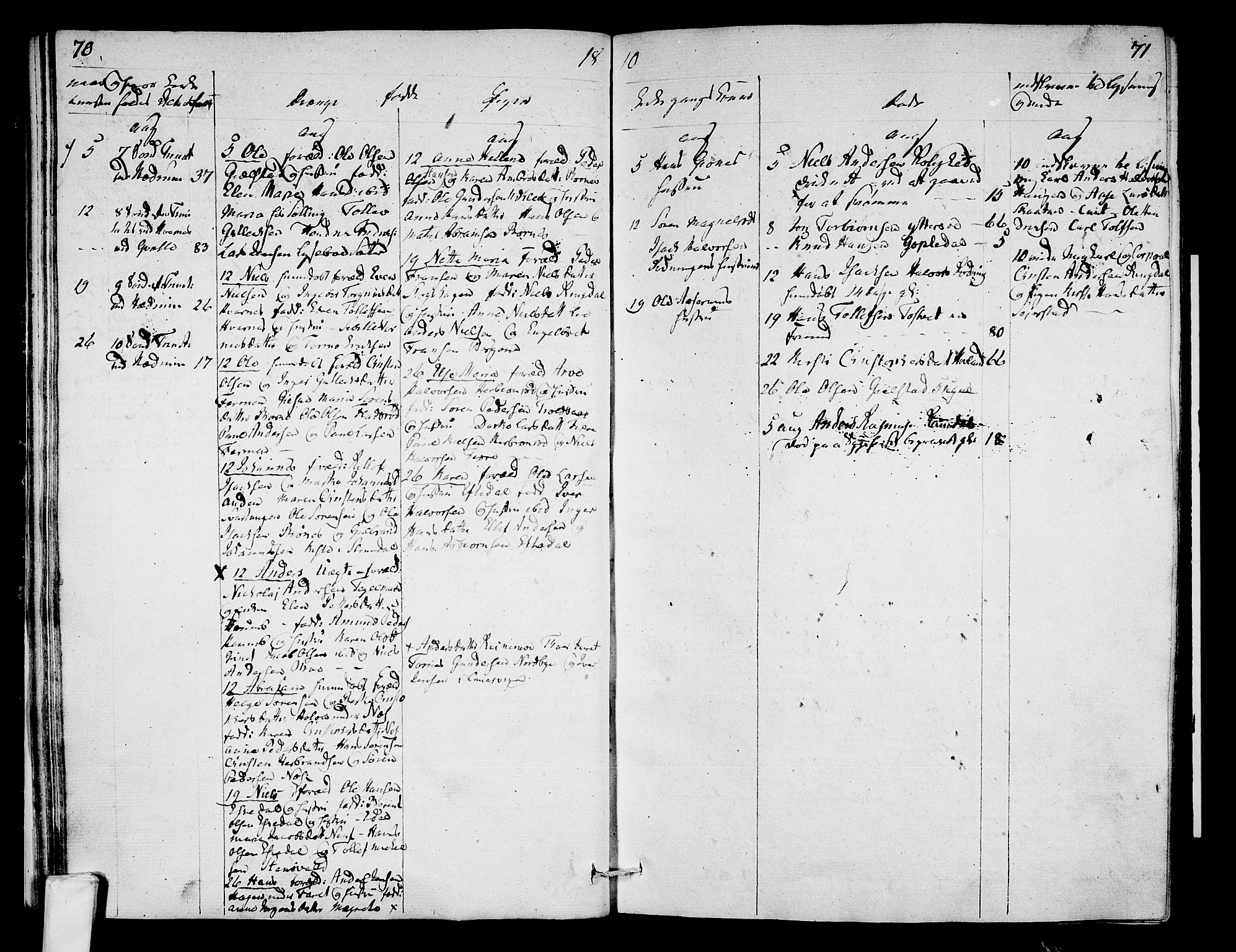 Hedrum kirkebøker, AV/SAKO-A-344/F/Fa/L0003: Parish register (official) no. I 3, 1807-1816, p. 70-71