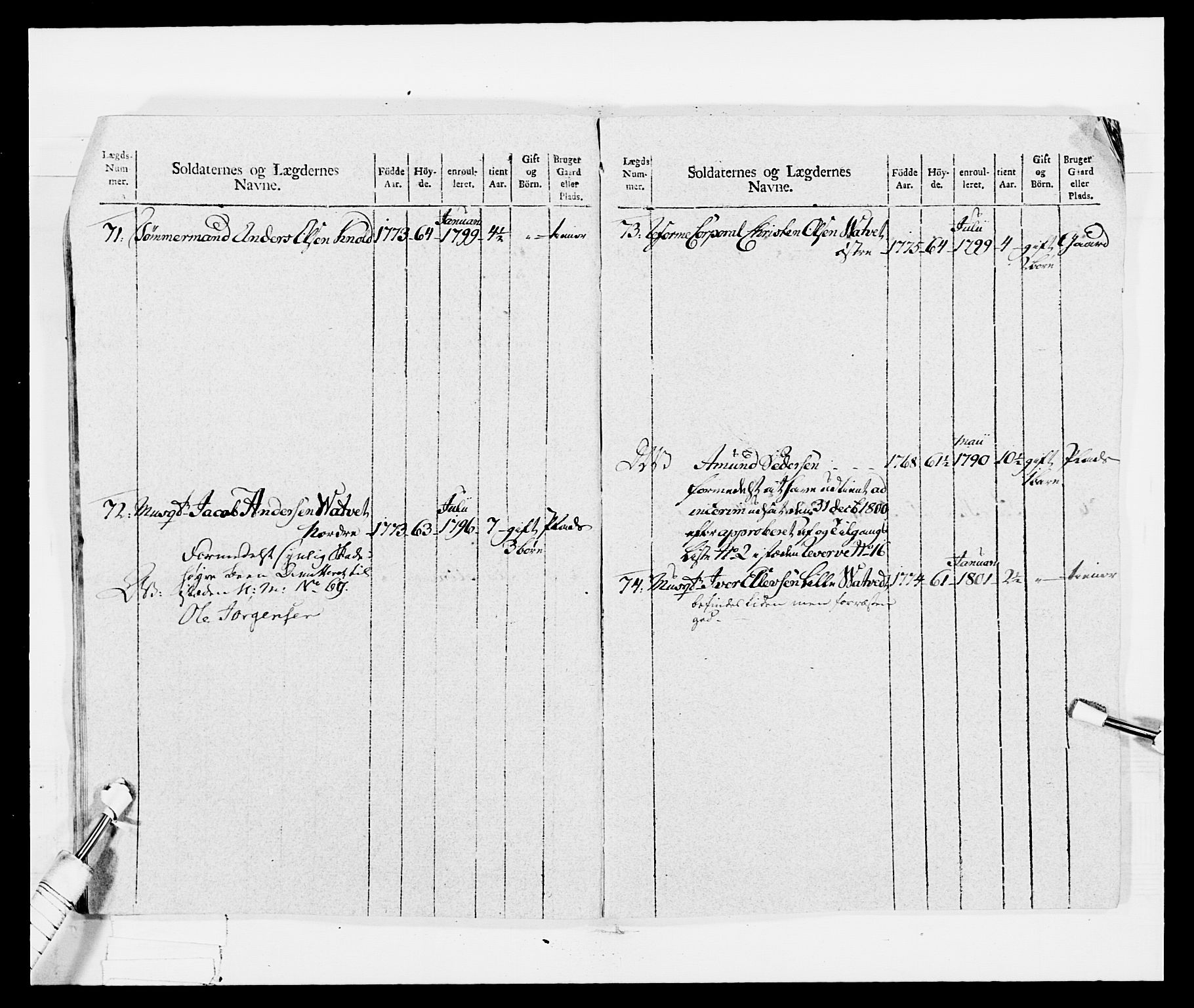 Generalitets- og kommissariatskollegiet, Det kongelige norske kommissariatskollegium, AV/RA-EA-5420/E/Eh/L0029: Sønnafjelske gevorbne infanteriregiment, 1785-1805, p. 399