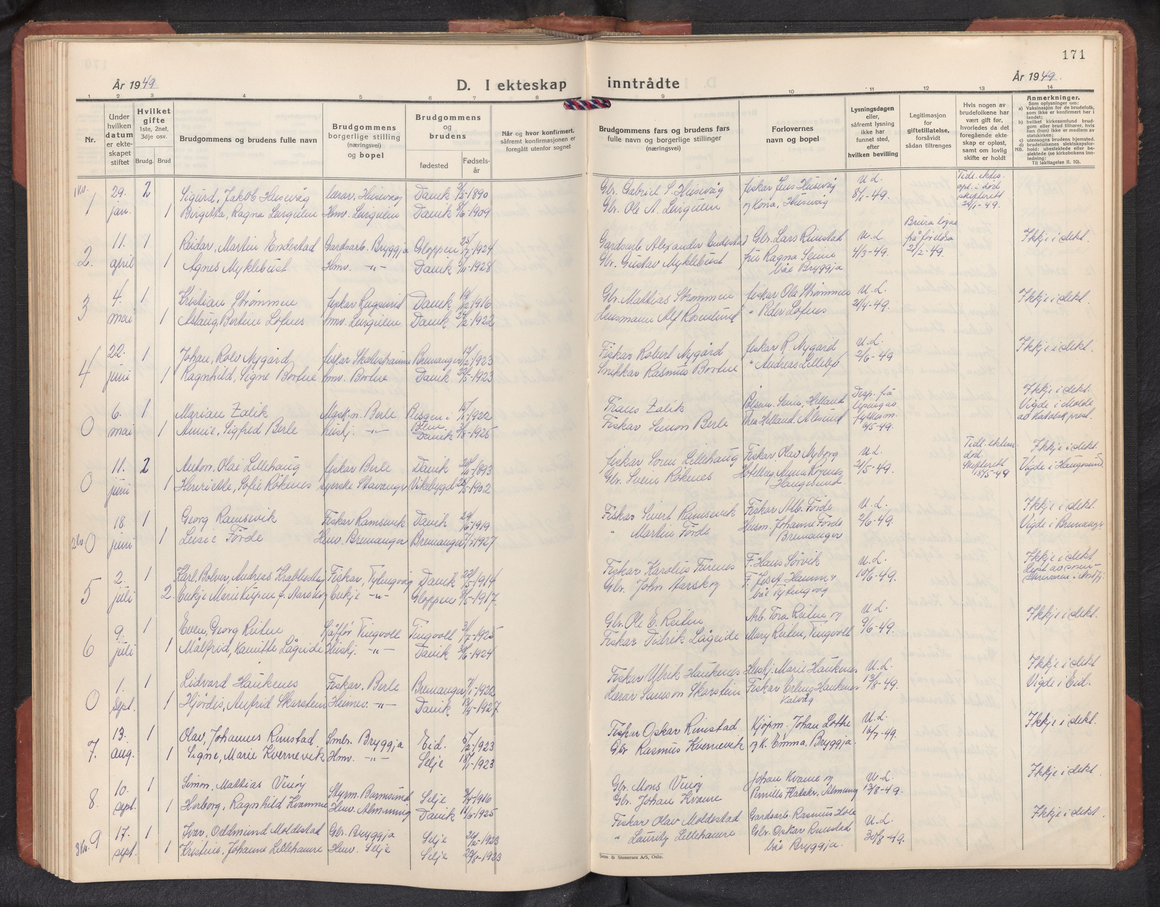 Davik sokneprestembete, AV/SAB-A-79701/H/Hab/Habc/L0004: Parish register (copy) no. C 4, 1930-1952, p. 170b-171a