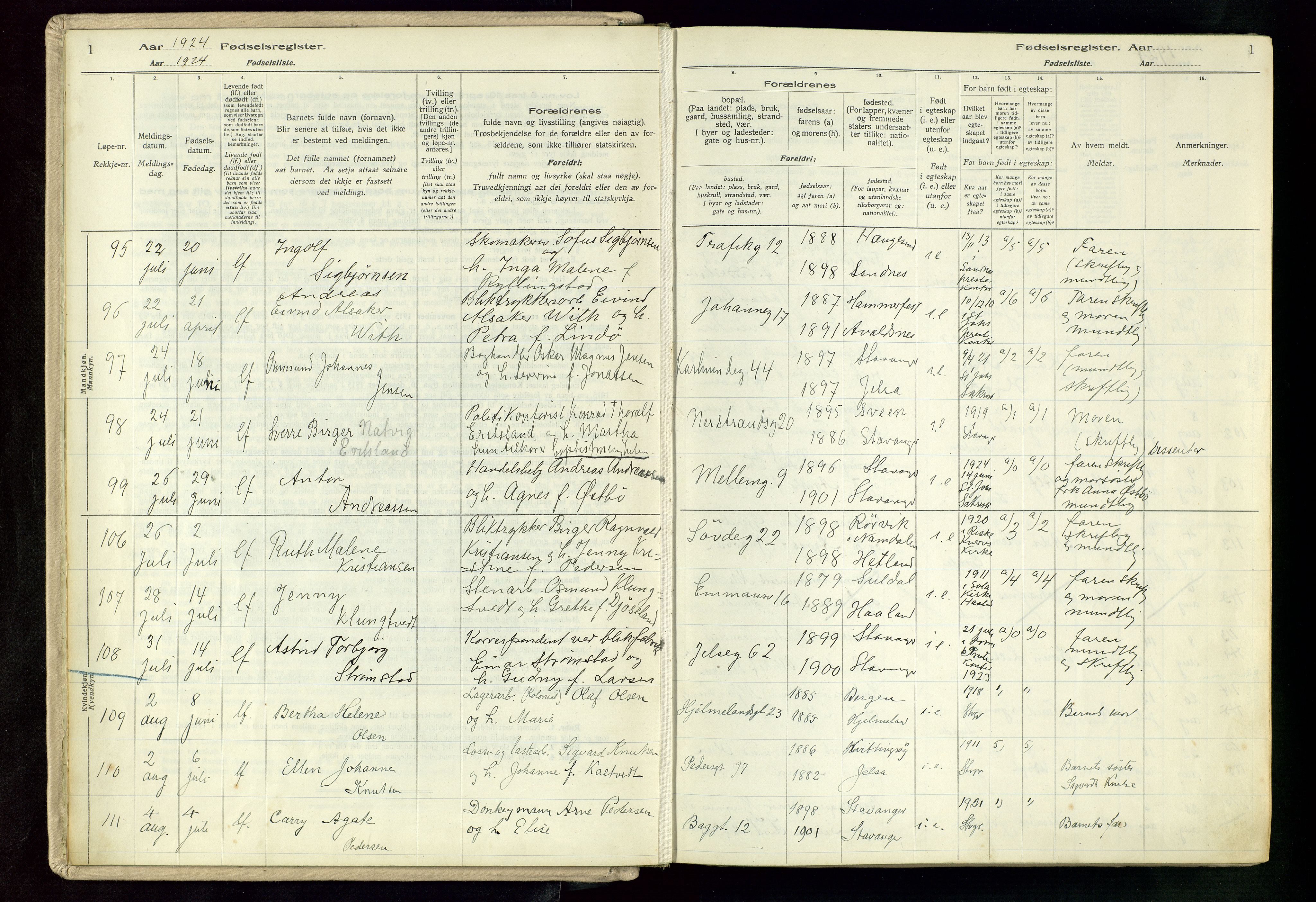 St. Johannes sokneprestkontor, SAST/A-101814/002/A/L0003: Birth register no. 3, 1924-1930, p. 1