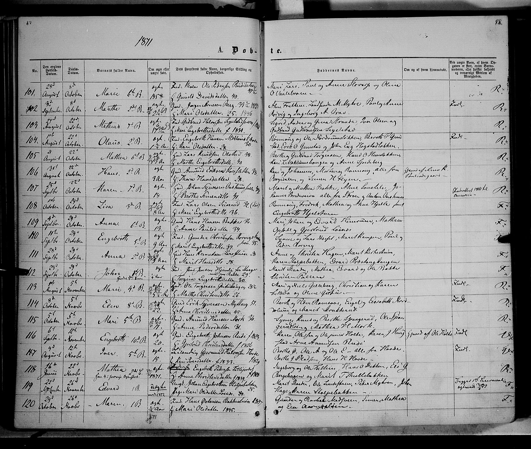 Ringebu prestekontor, AV/SAH-PREST-082/H/Ha/Haa/L0007: Parish register (official) no. 7, 1860-1877, p. 88