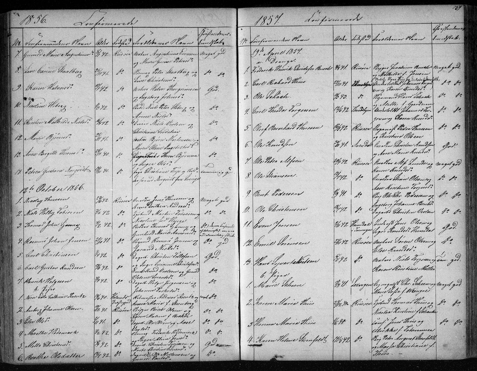 Risør sokneprestkontor, SAK/1111-0035/F/Fb/L0006: Parish register (copy) no. B 6, 1850-1884, p. 159