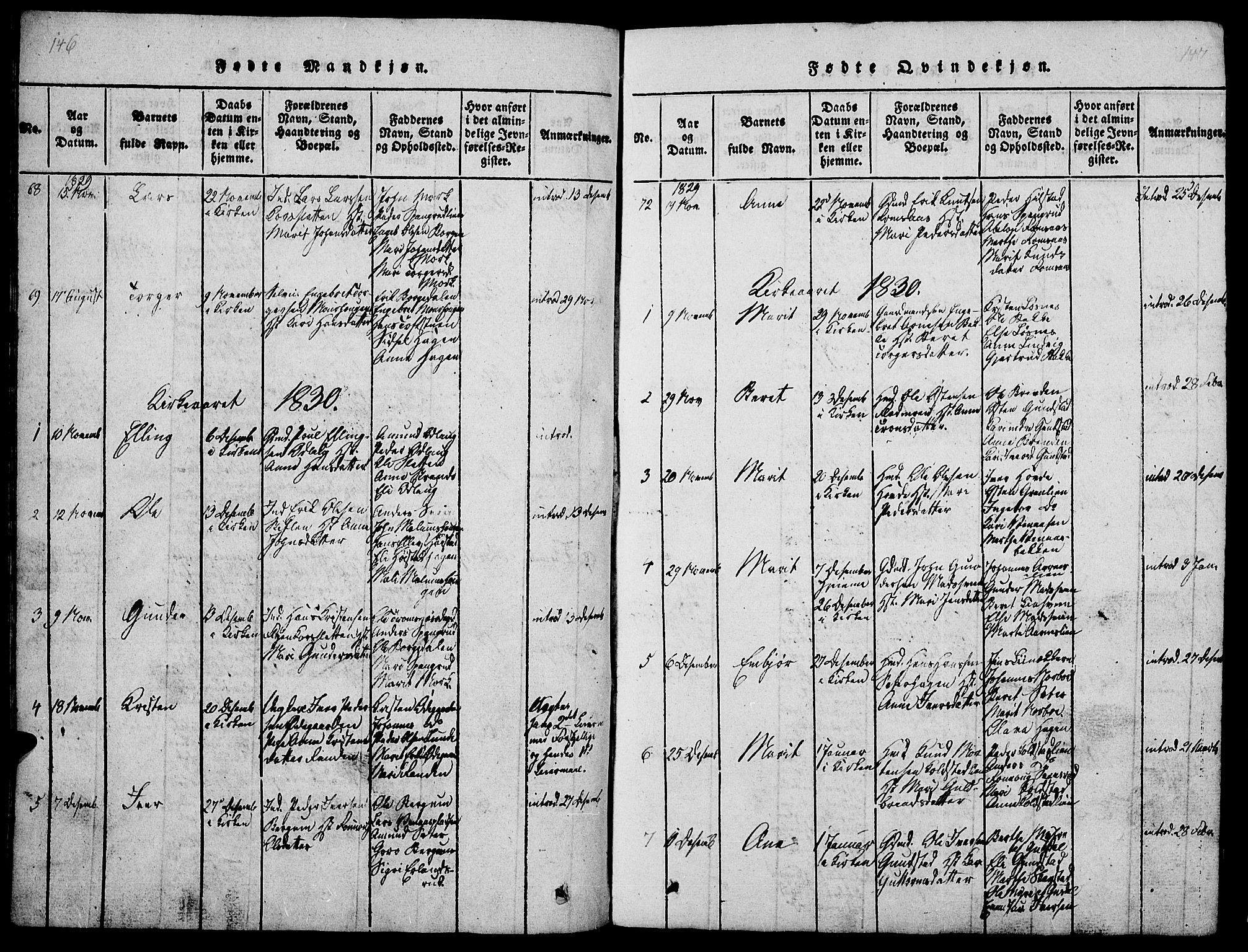Ringebu prestekontor, SAH/PREST-082/H/Ha/Hab/L0001: Parish register (copy) no. 1, 1821-1839, p. 146-147