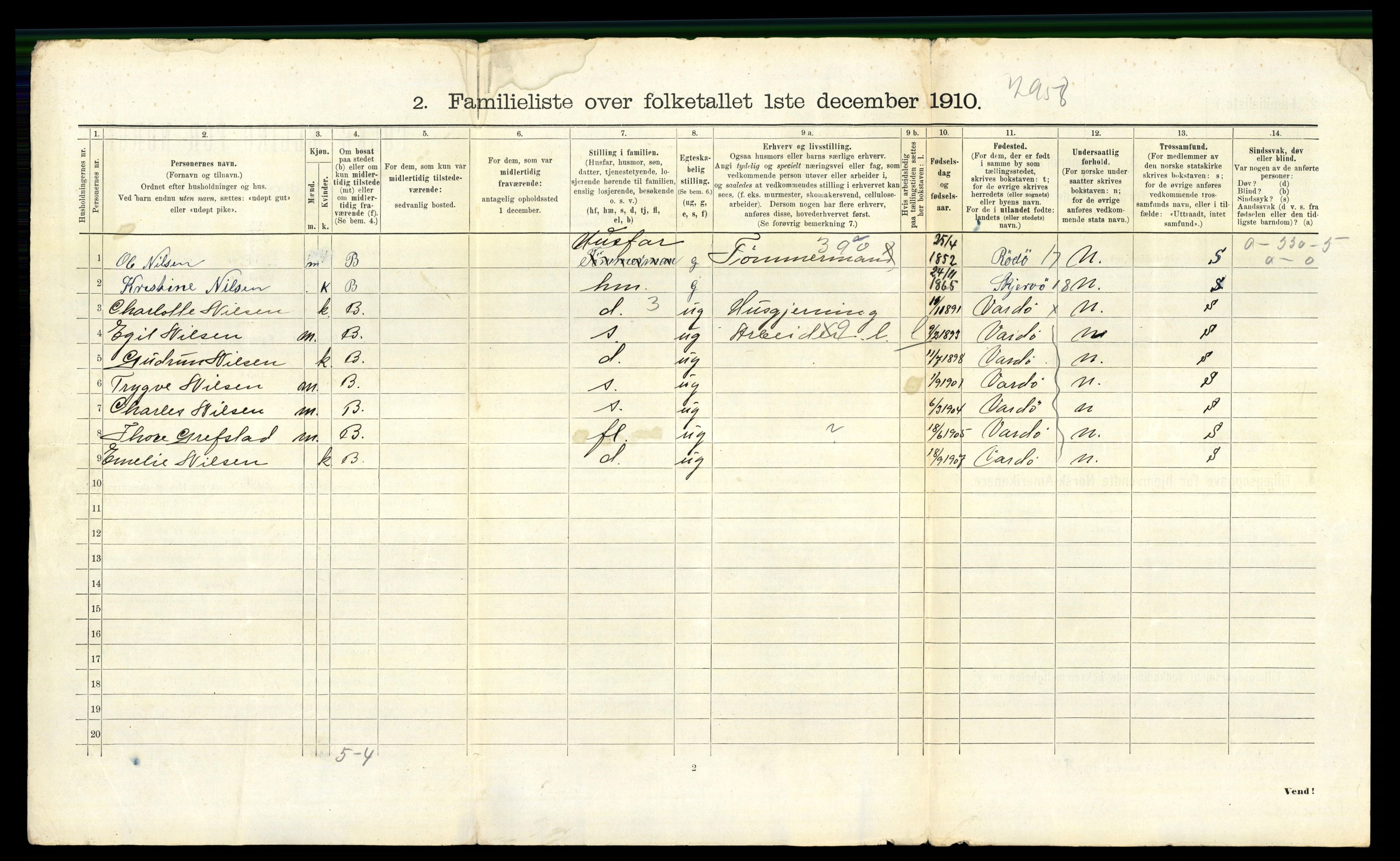 RA, 1910 census for Vardø, 1910, p. 2019