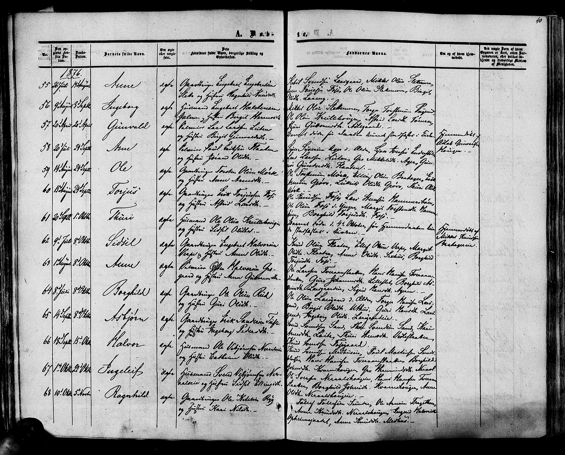 Hol kirkebøker, AV/SAKO-A-227/F/Fa/L0002: Parish register (official) no. I 2, 1870-1886, p. 40