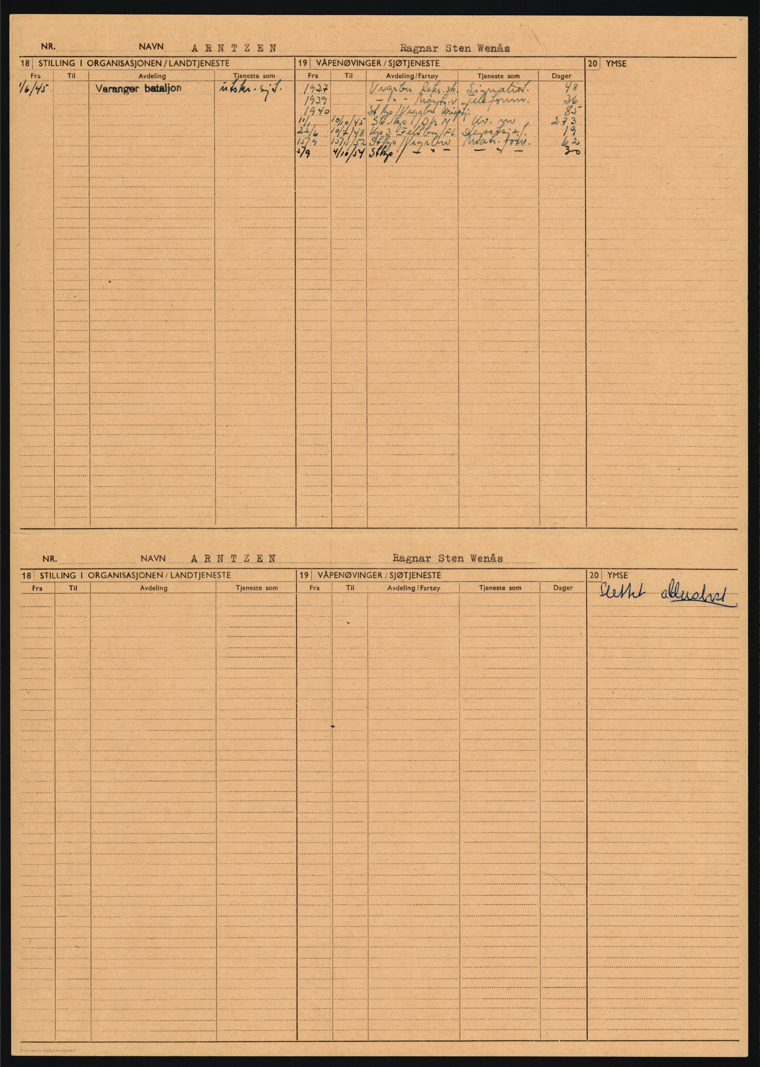 Forsvaret, Varanger bataljon, AV/RA-RAFA-2258/1/D/L0455: Rulleblad og tjenesteuttalelser for befal født 1894-1896, 1901-1909 og 1911-1915, 1894-1915, p. 47