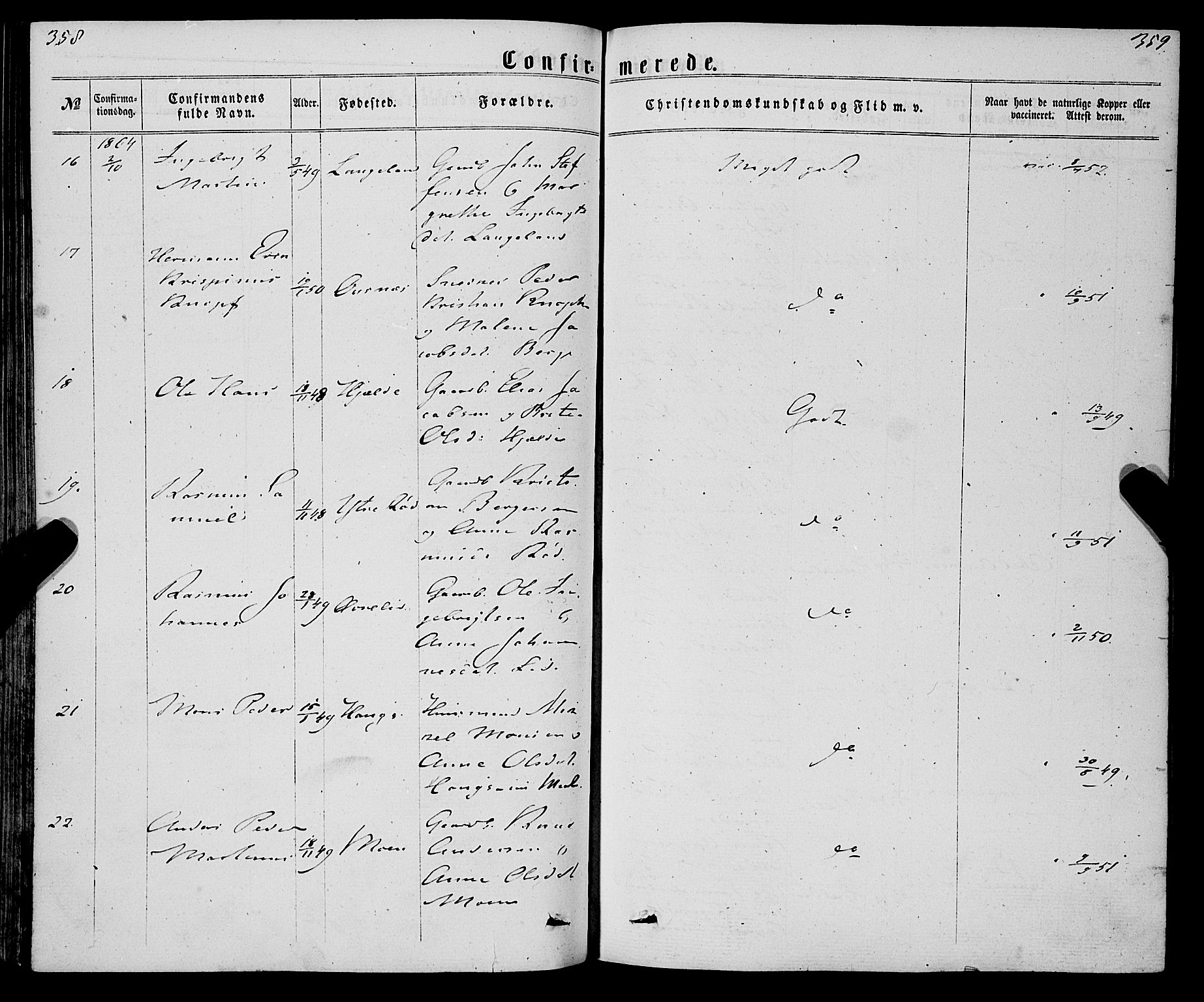 Eid sokneprestembete, AV/SAB-A-82301/H/Haa/Haaa/L0009: Parish register (official) no. A 9, 1861-1868, p. 358-359