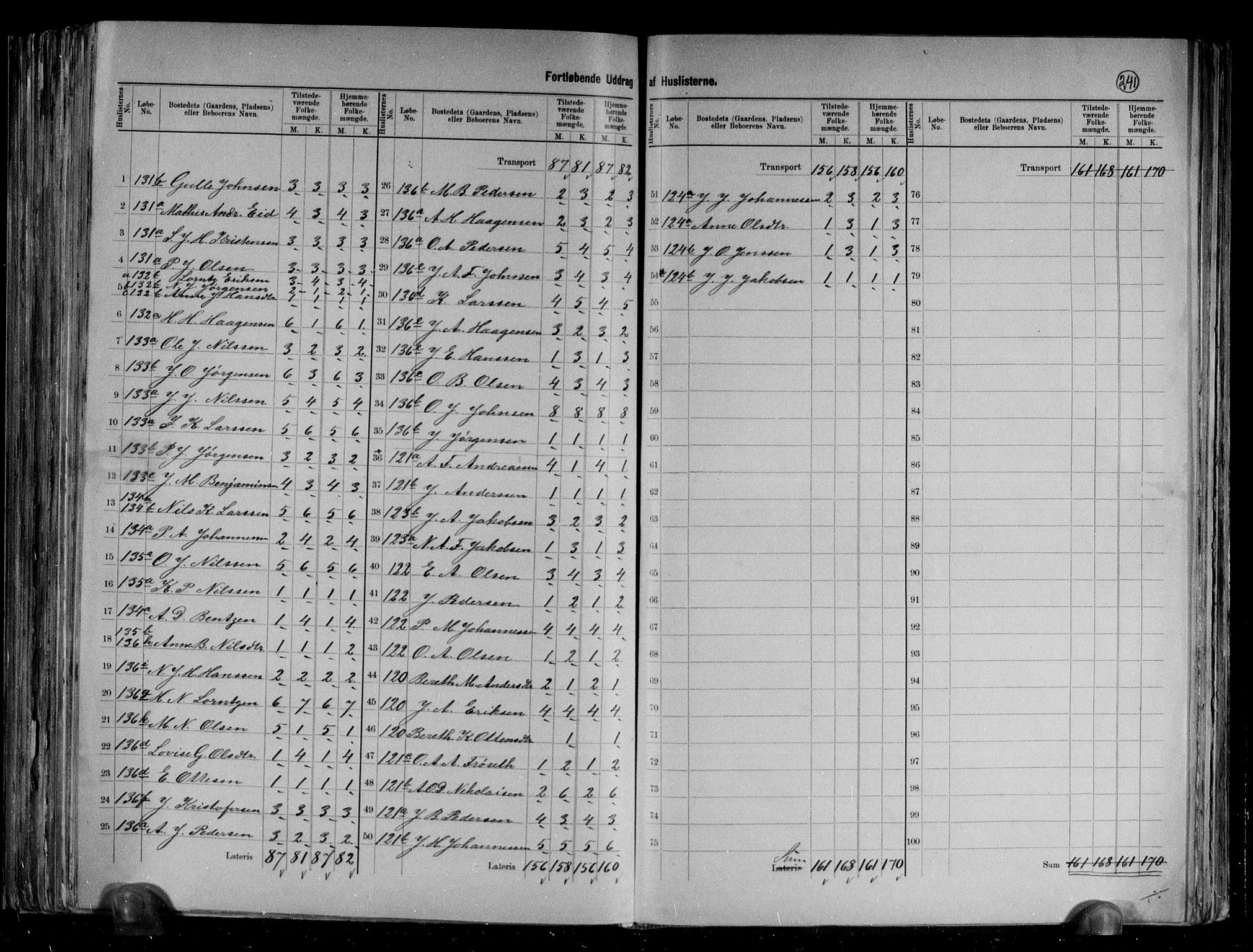 RA, 1891 census for 1832 Hemnes, 1891, p. 16
