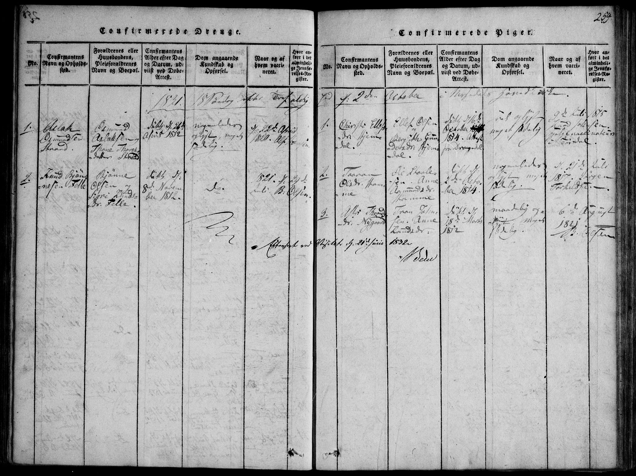 Nissedal kirkebøker, AV/SAKO-A-288/F/Fb/L0001: Parish register (official) no. II 1, 1814-1845, p. 259